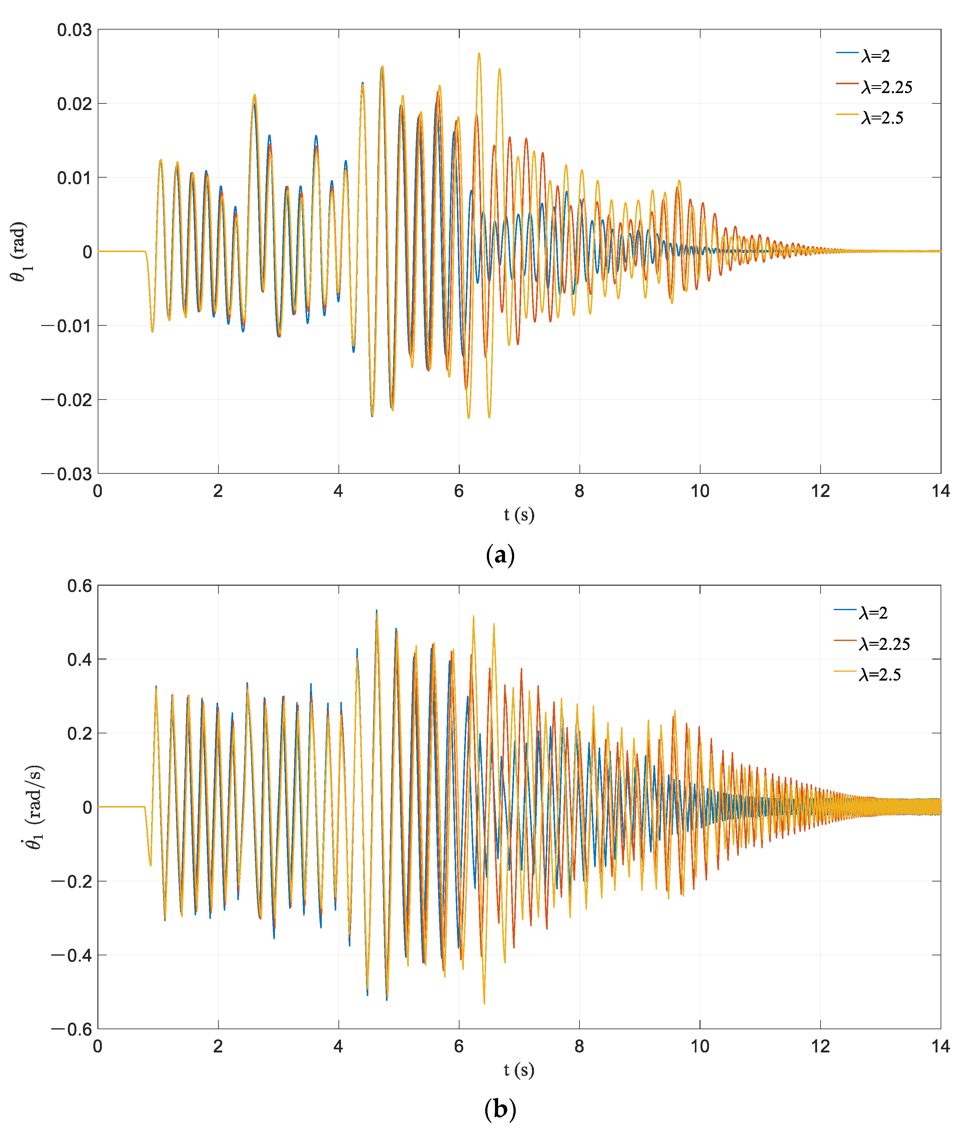 Applsci 11 00585 g014