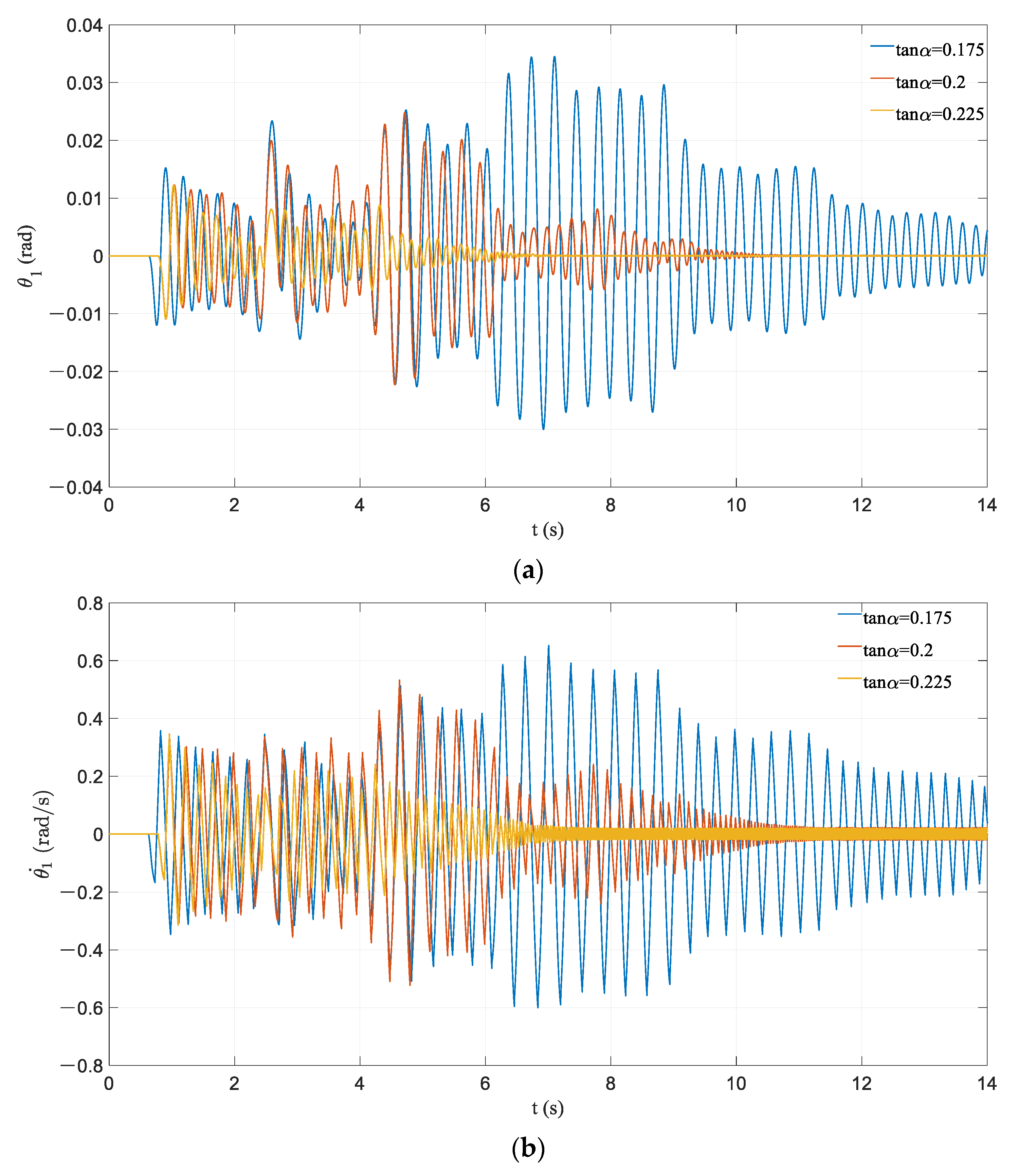 Applsci 11 00585 g015