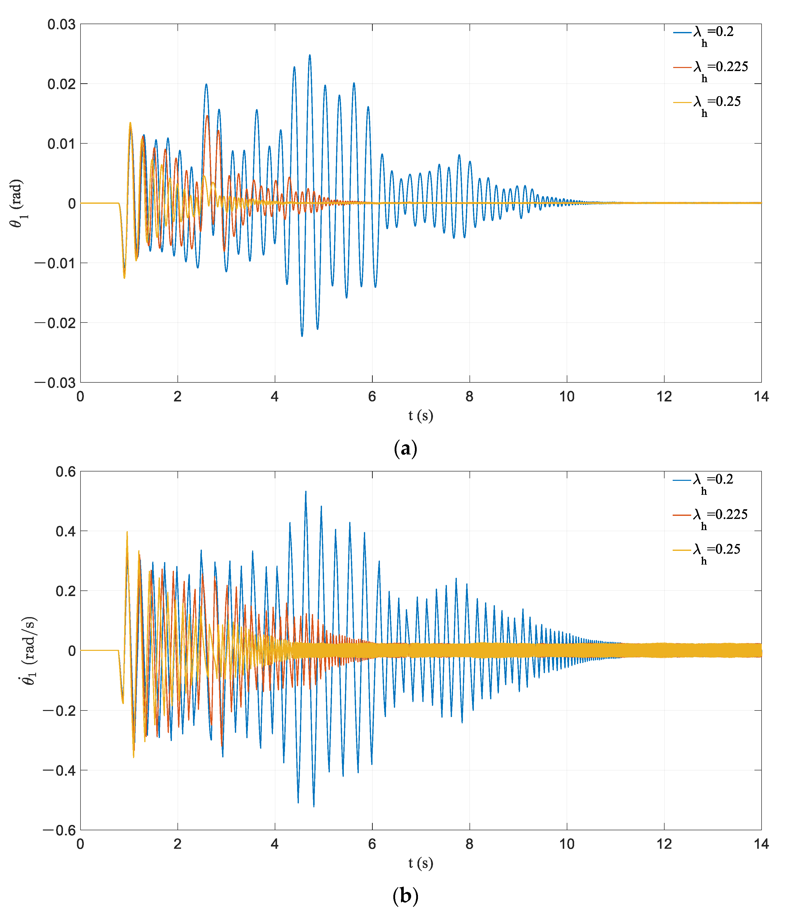 Applsci 11 00585 g016