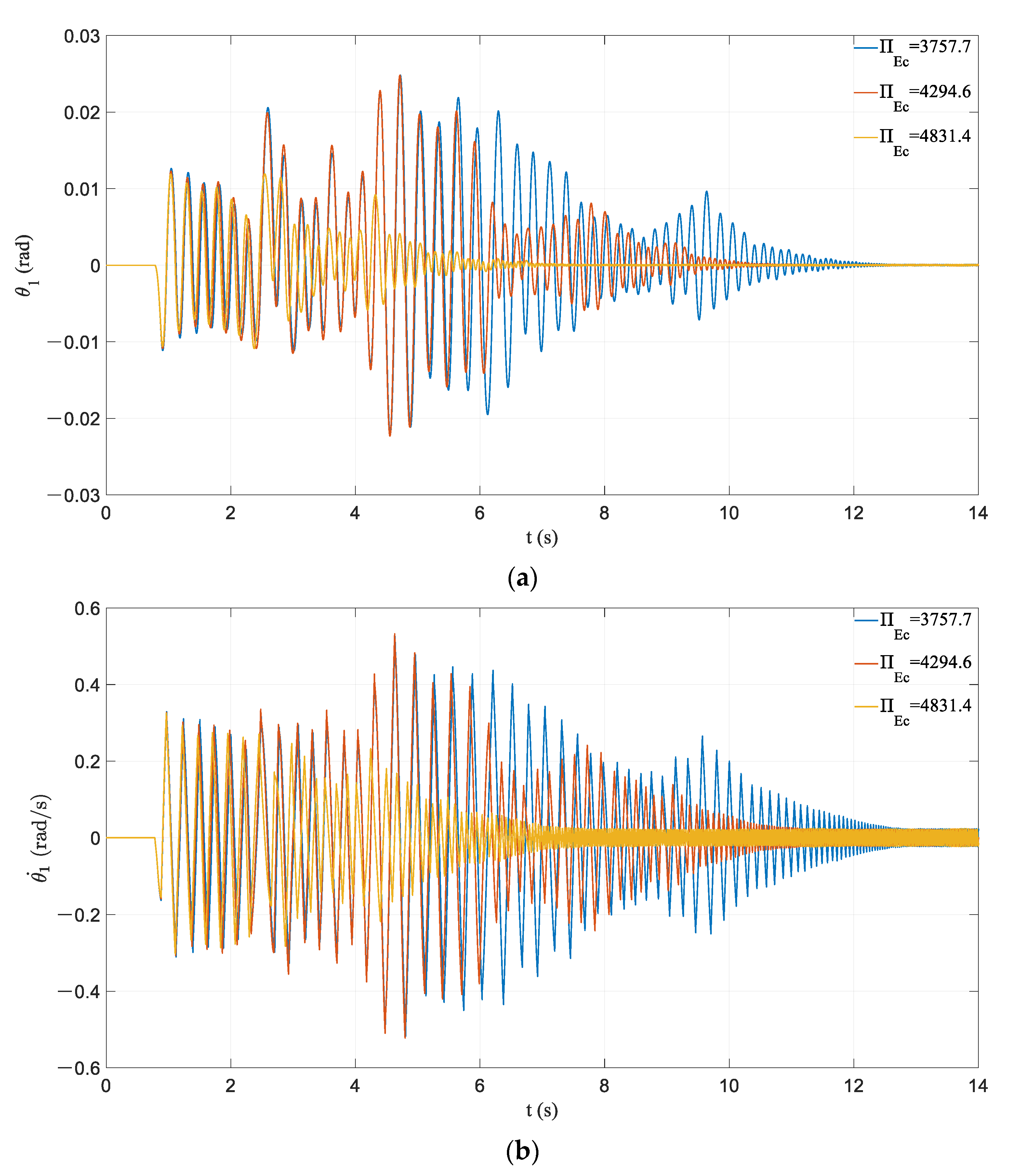 Applsci 11 00585 g020