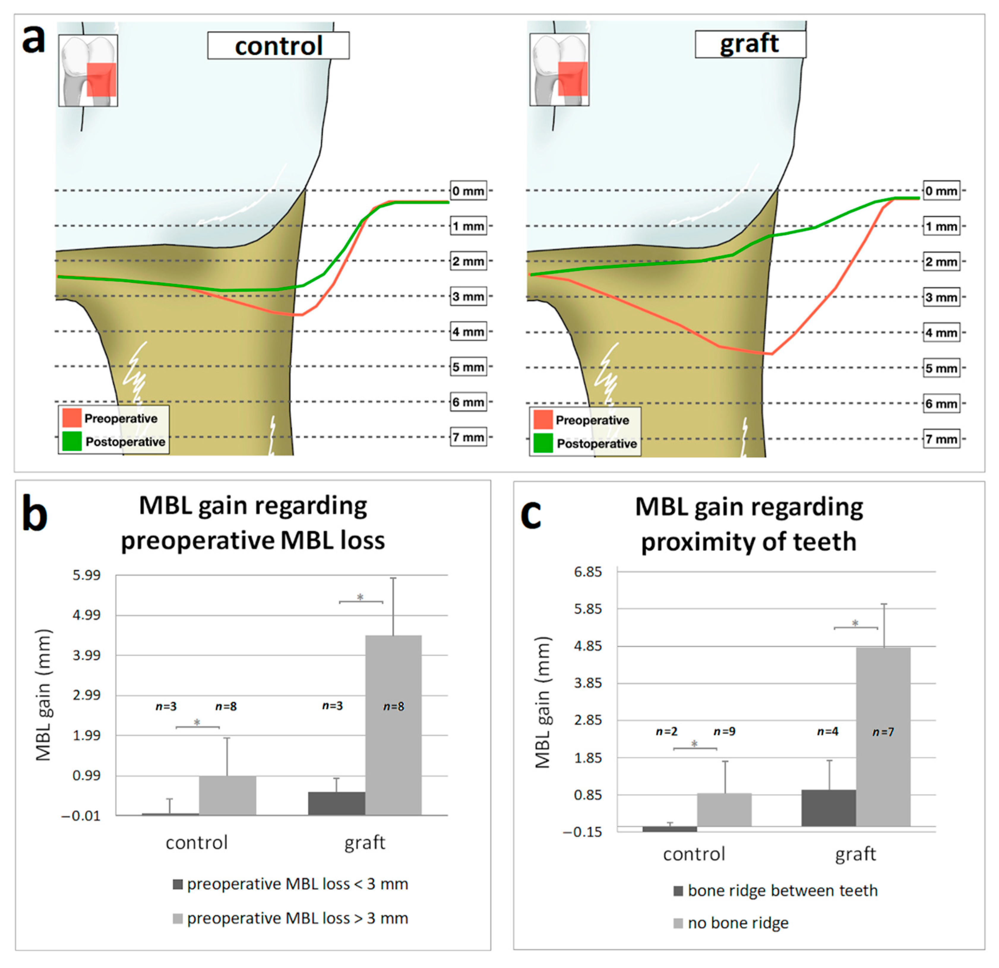 Applsci 11 00586 g005