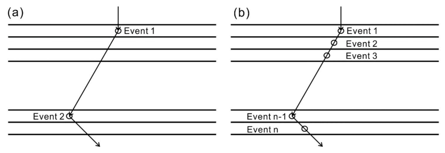 Applsci 11 00588 g001 Applsci 11 00588 g001