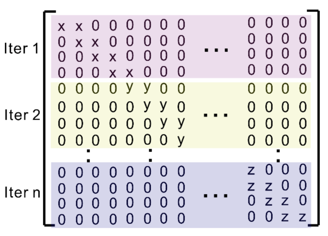 Applsci 11 00588 g005 Applsci 11 00588 g005