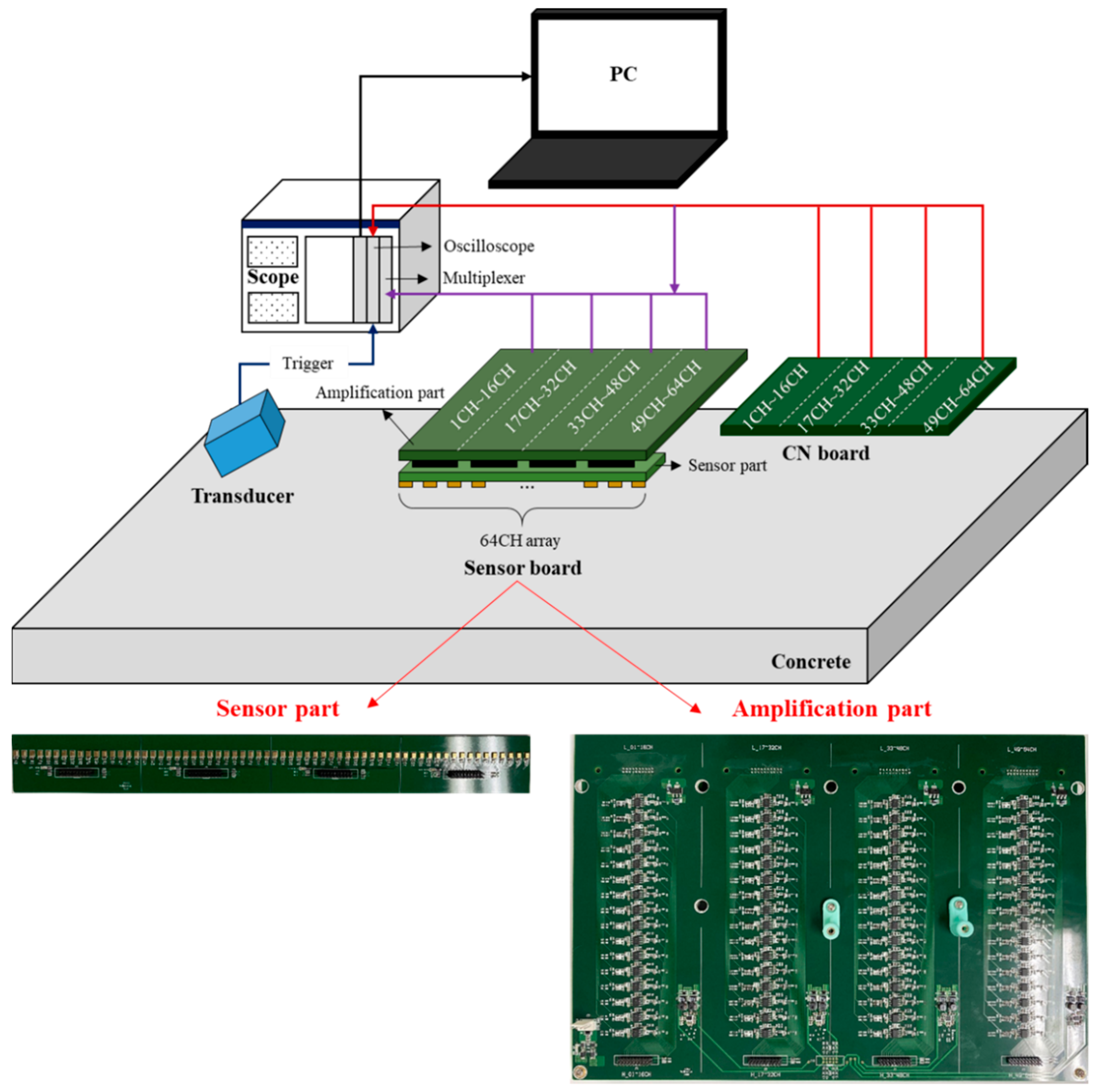 Applsci 11 00592 g004