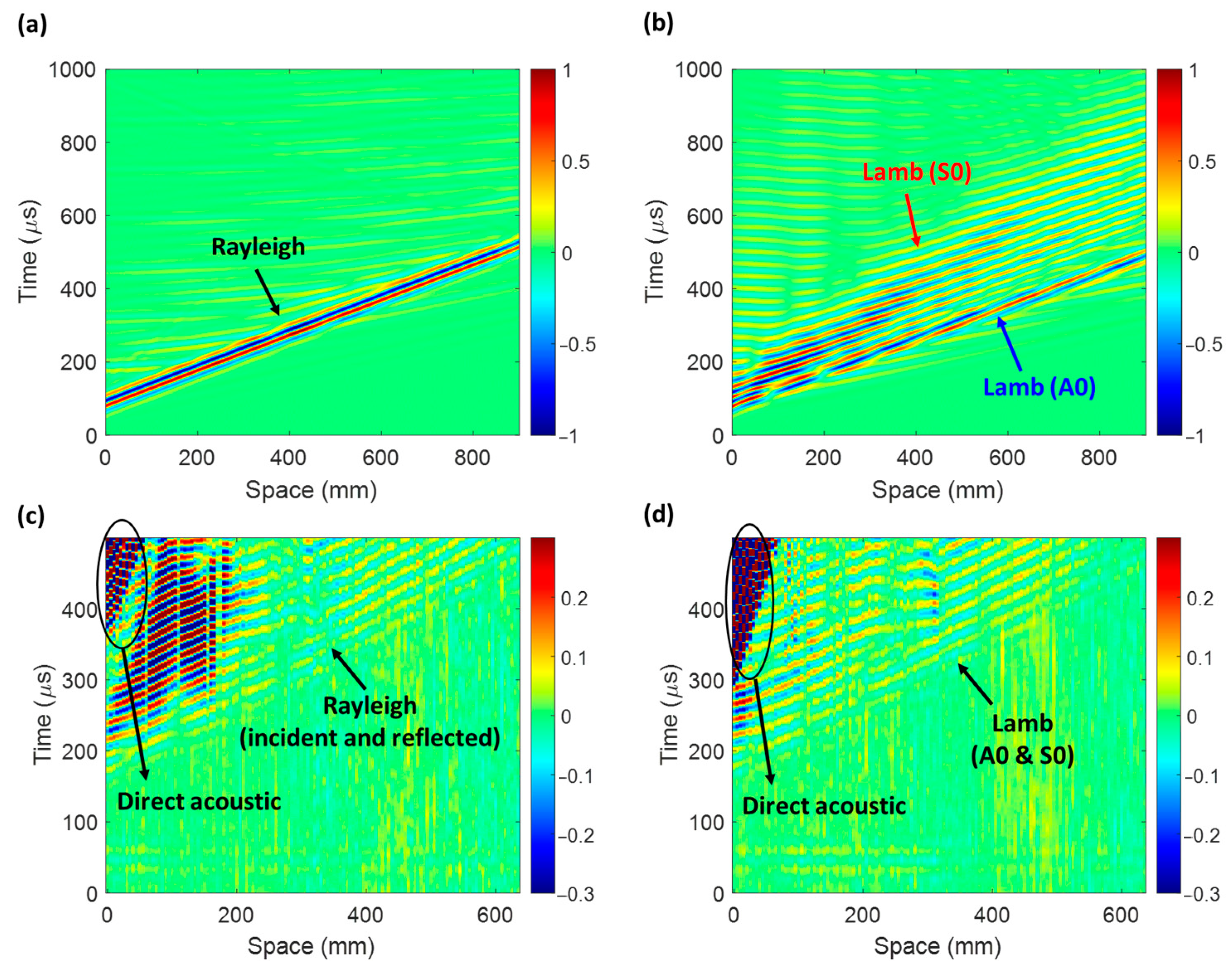 Applsci 11 00592 g006