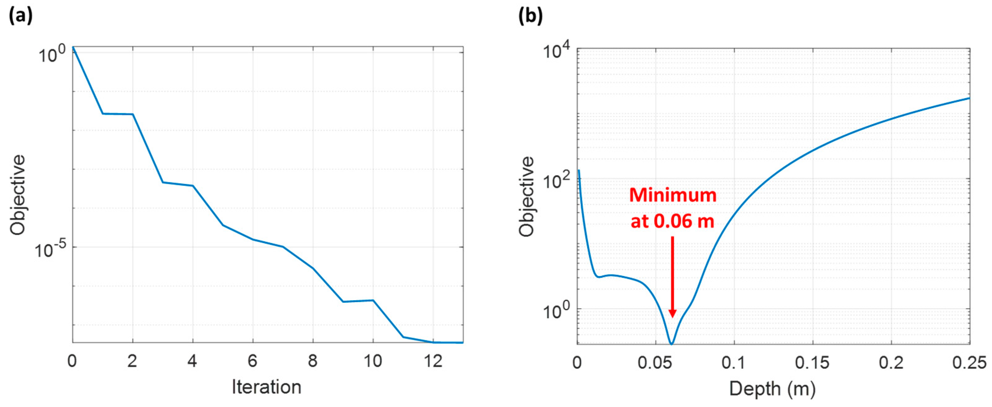 Applsci 11 00592 g008