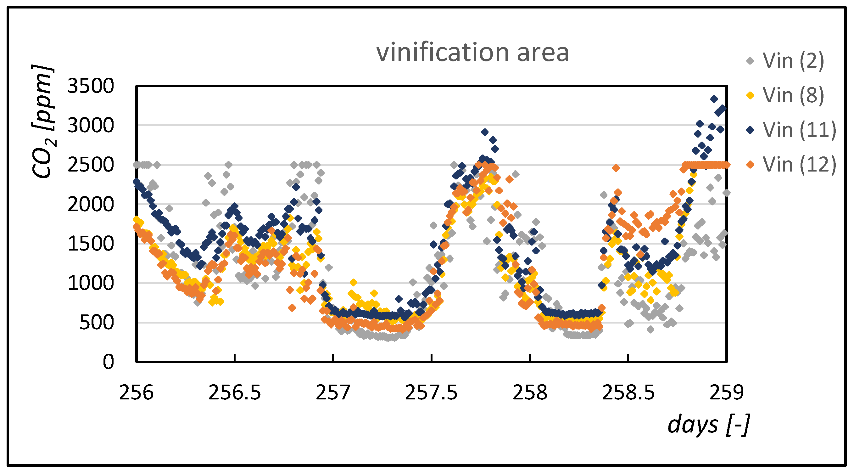 Applsci 11 00593 g004