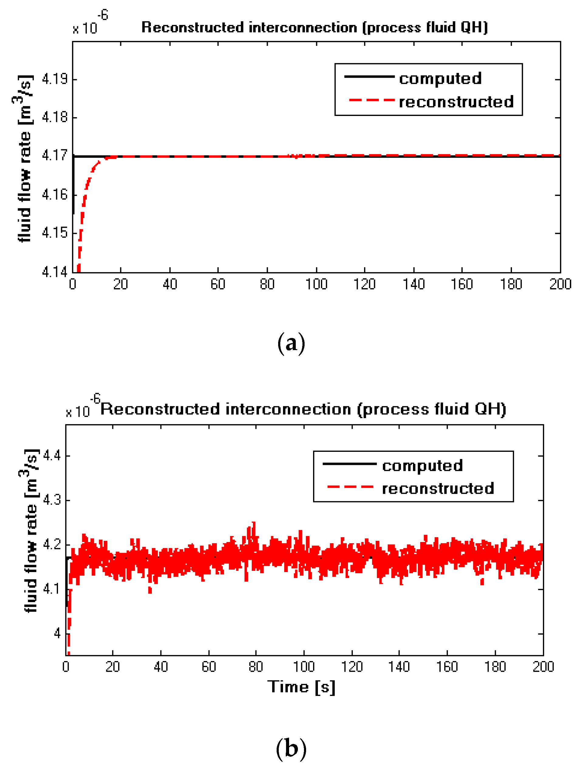 Applsci 11 00596 g006 Applsci 11 00596 g006