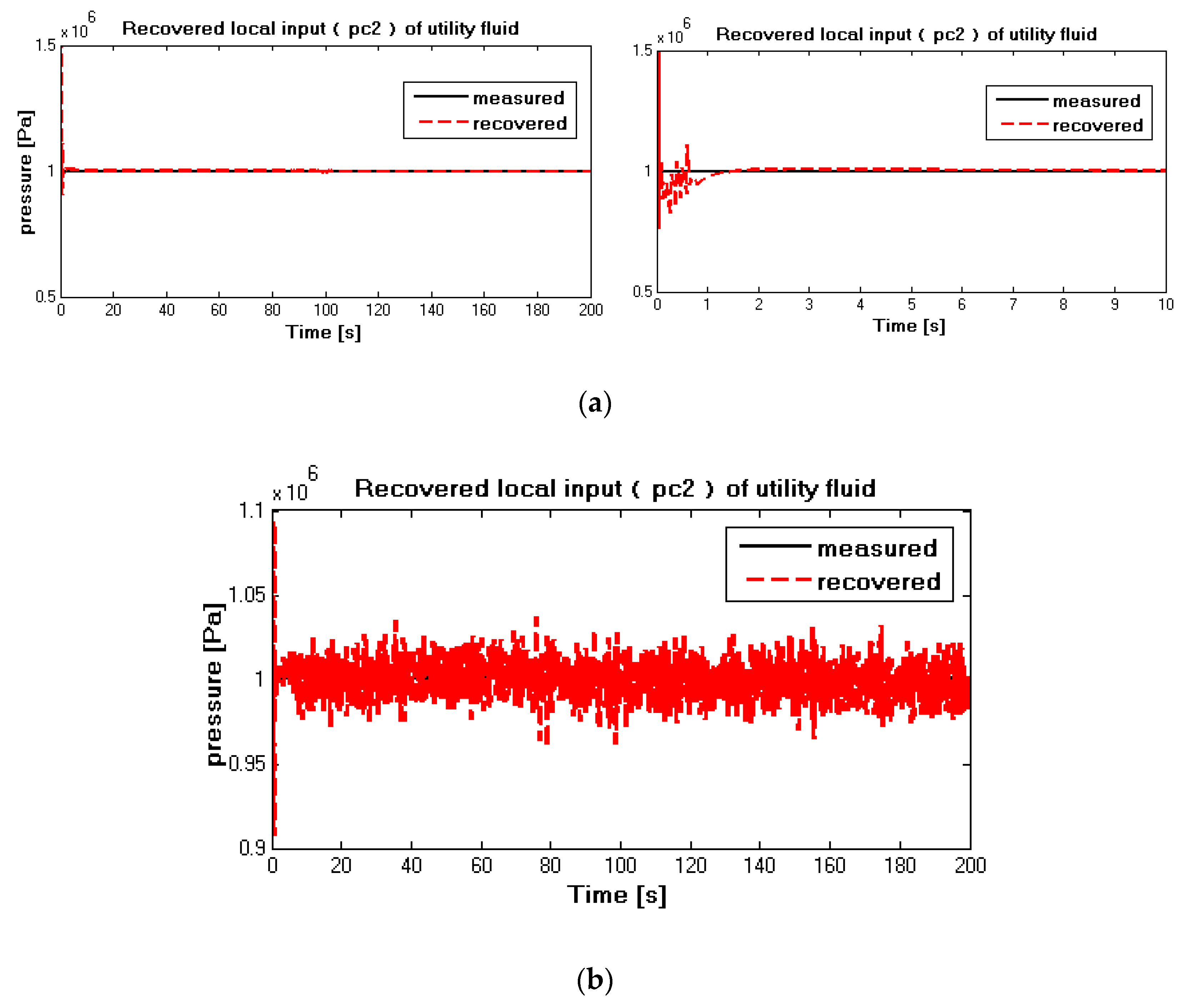 Applsci 11 00596 g009 Applsci 11 00596 g009