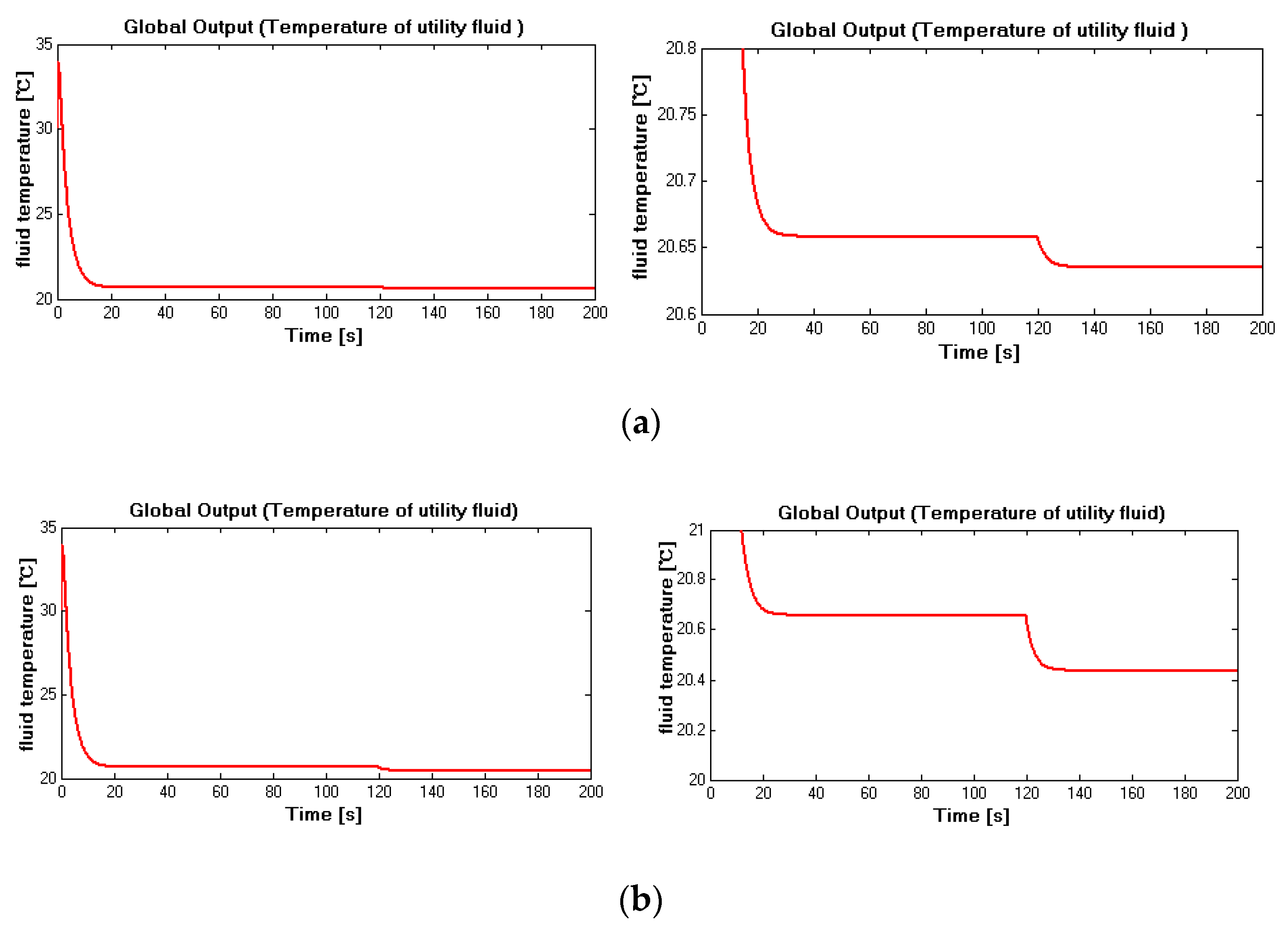 Applsci 11 00596 g010 Applsci 11 00596 g010