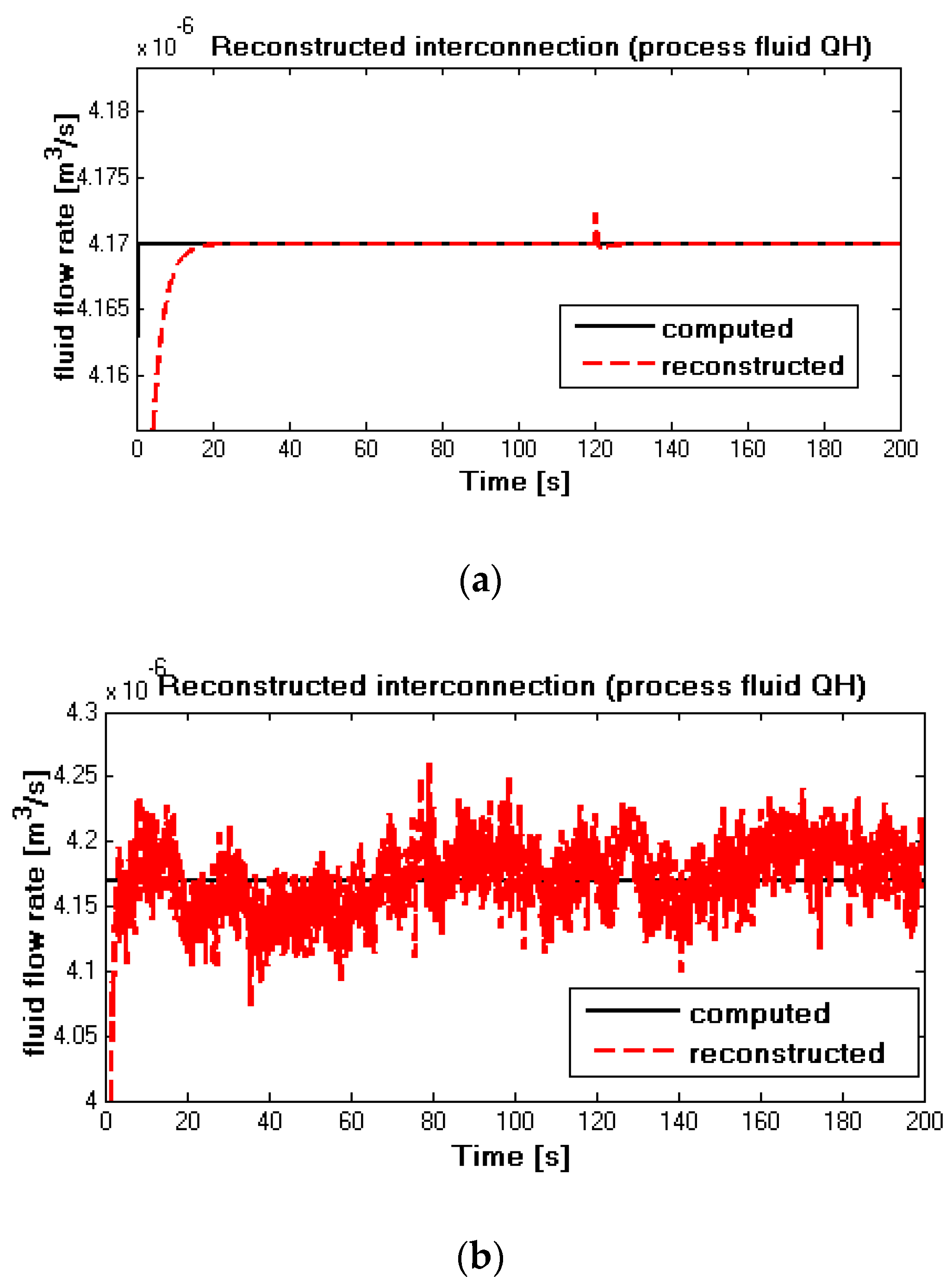 Applsci 11 00596 g012 Applsci 11 00596 g012