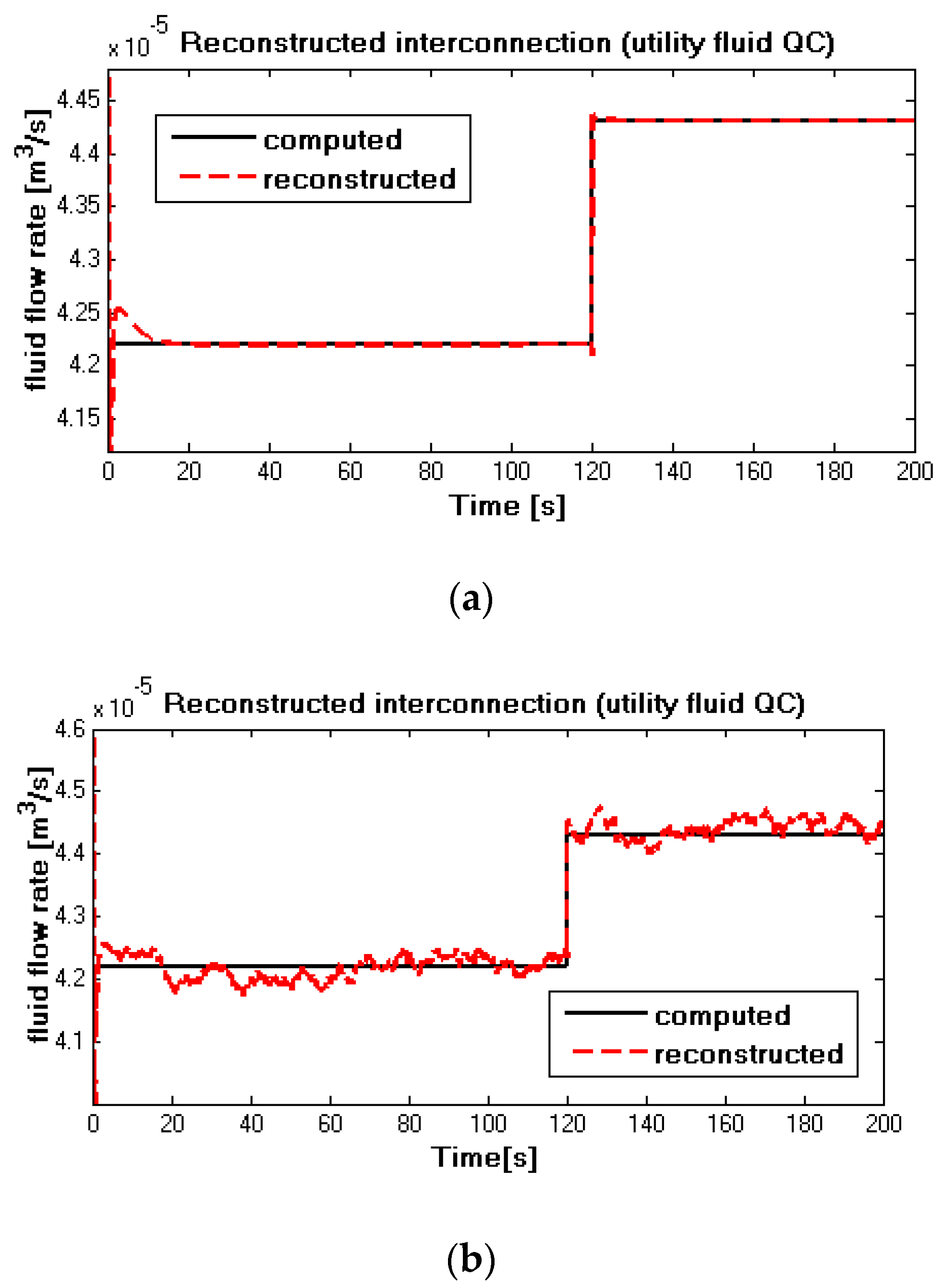 Applsci 11 00596 g013 Applsci 11 00596 g013