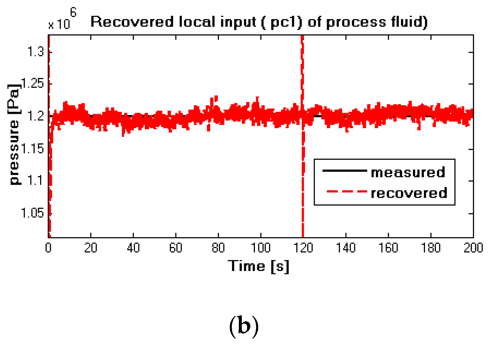 Applsci 11 00596 g014b Applsci 11 00596 g014b