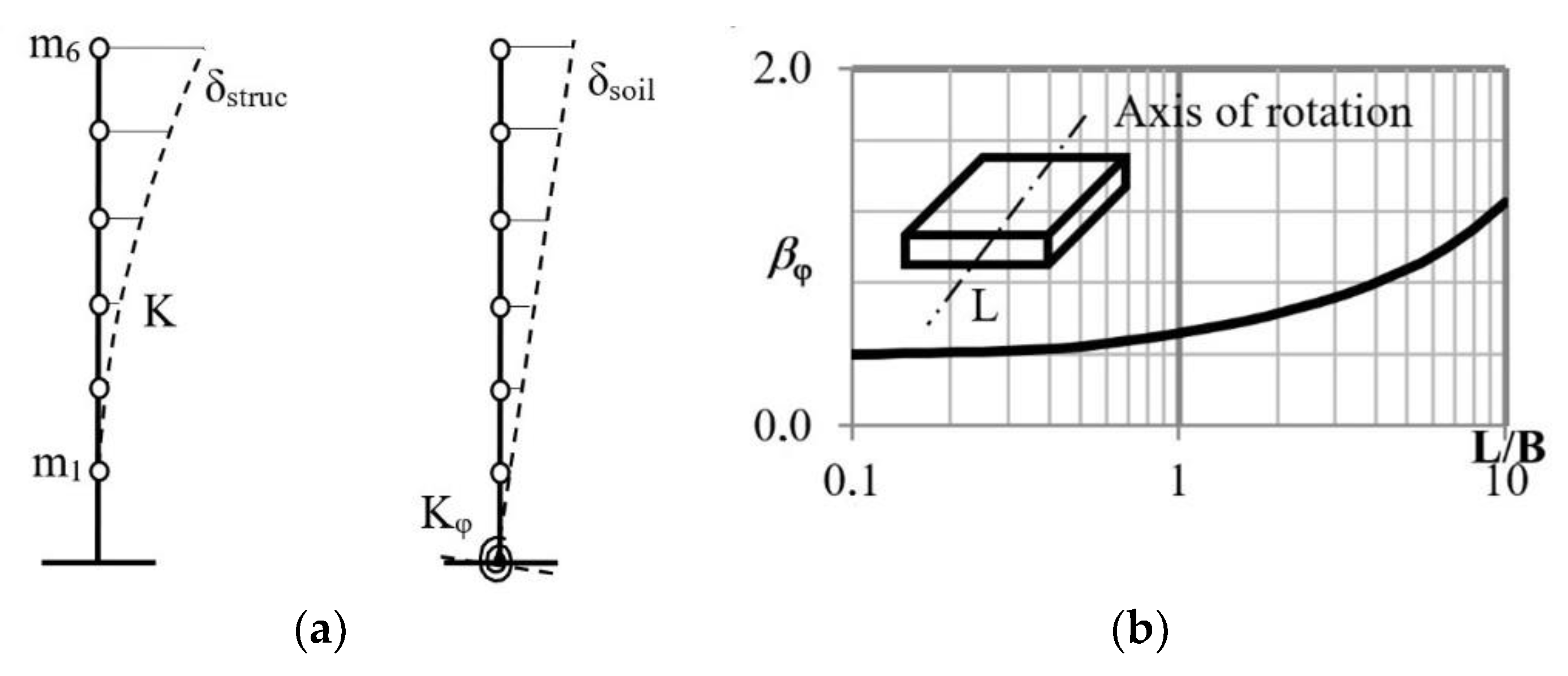 Applsci 11 00597 g001 Applsci 11 00597 g001