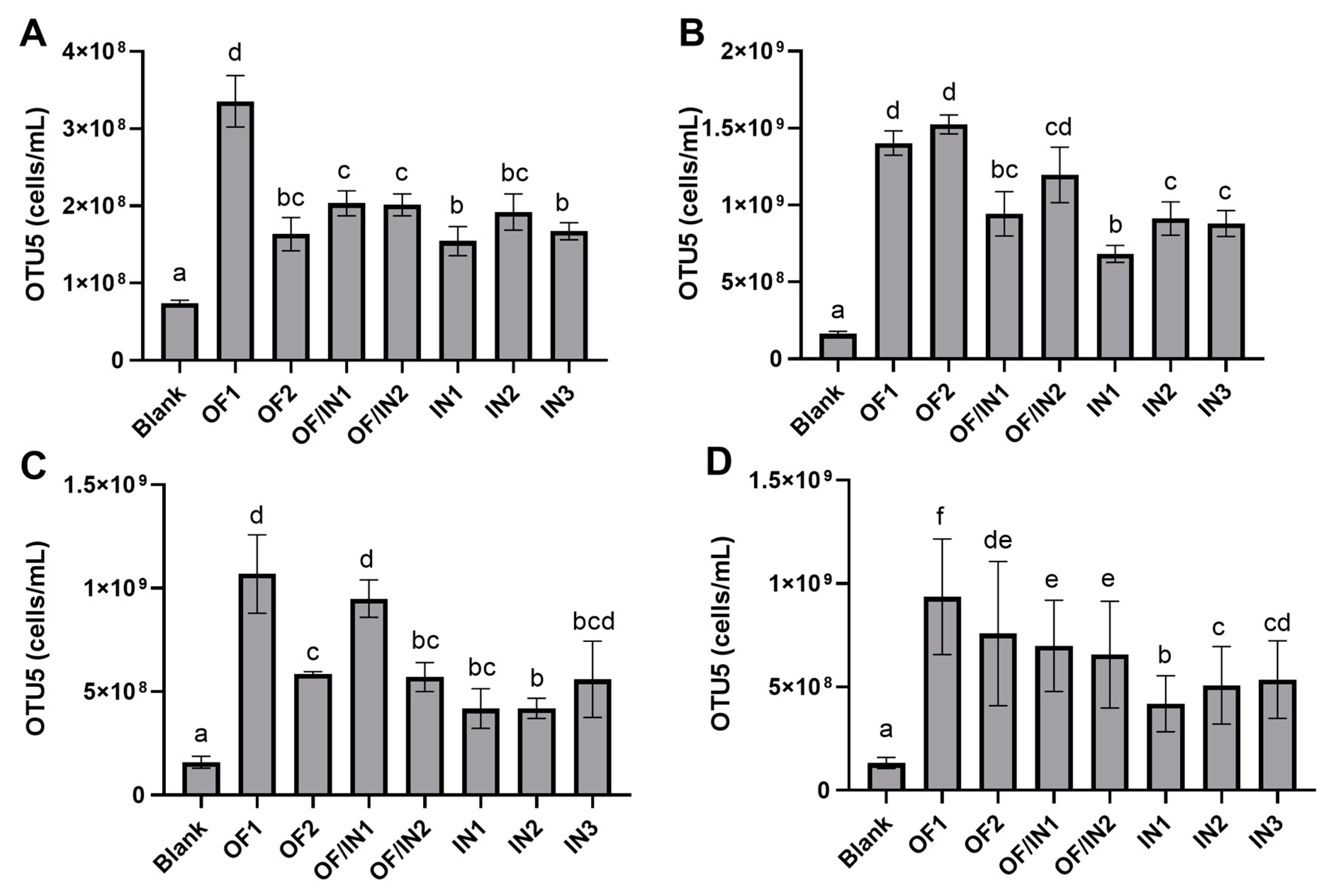 Applsci 11 00598 g004