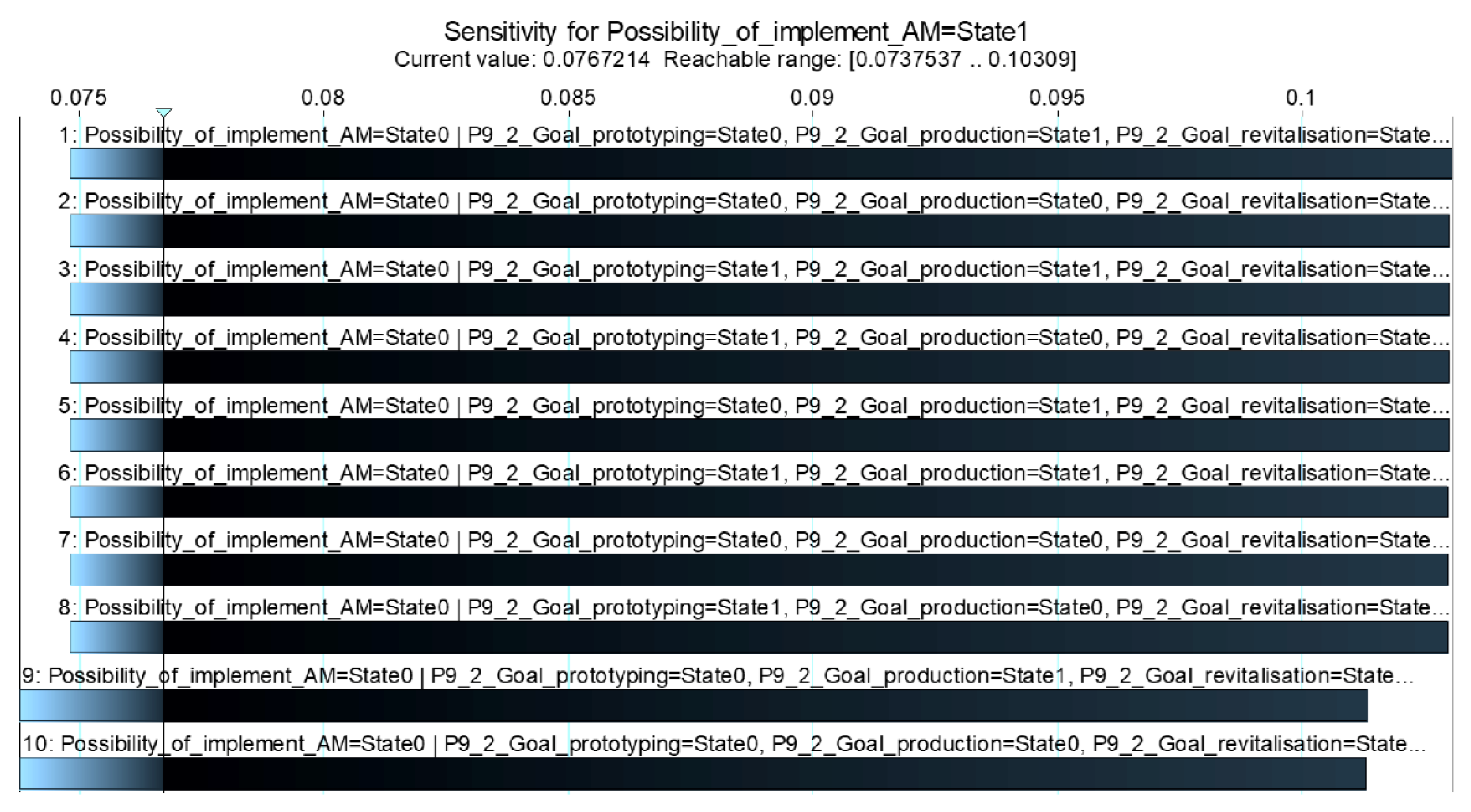 Applsci 11 00601 g003