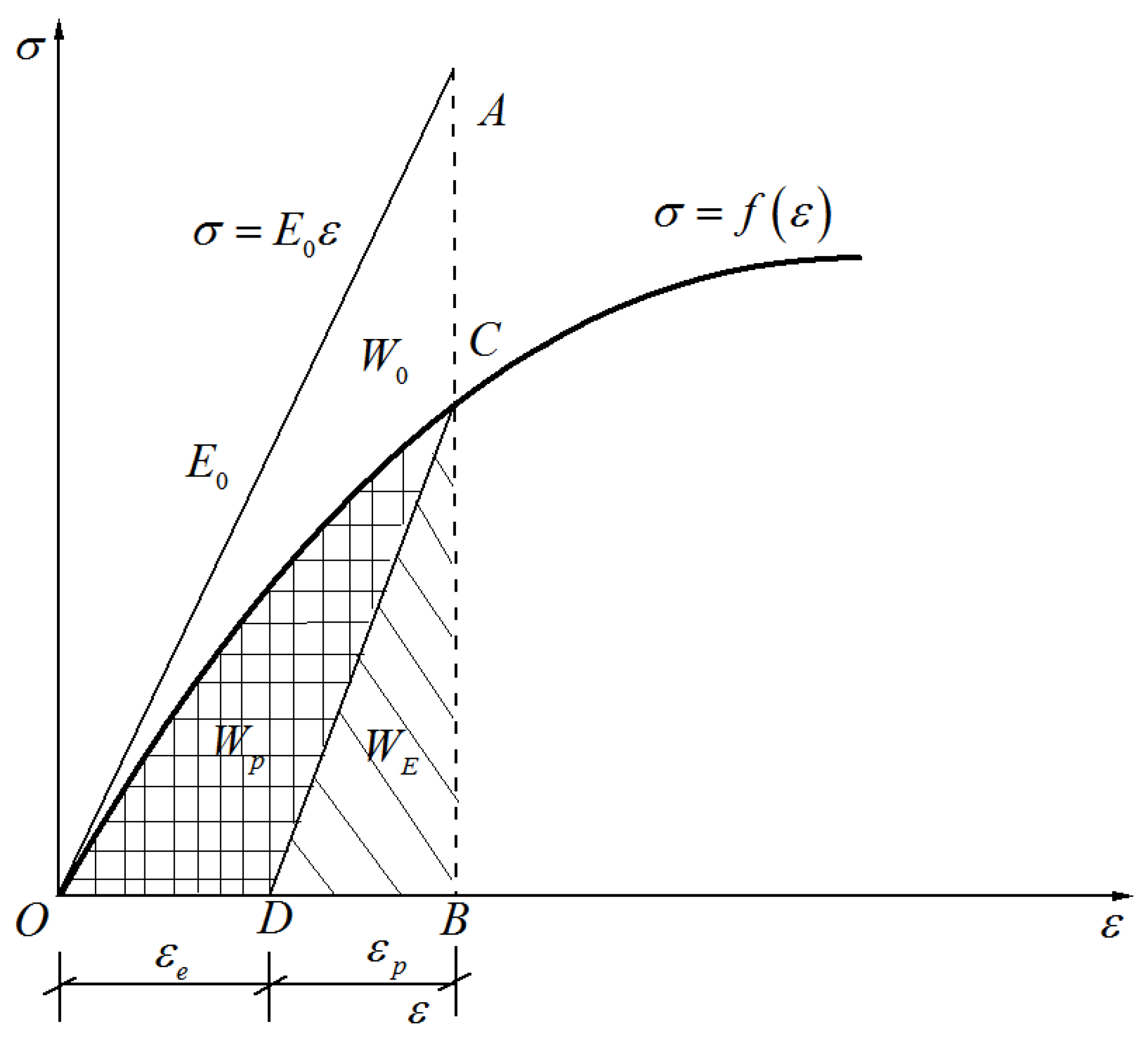 Applsci 11 00604 g001