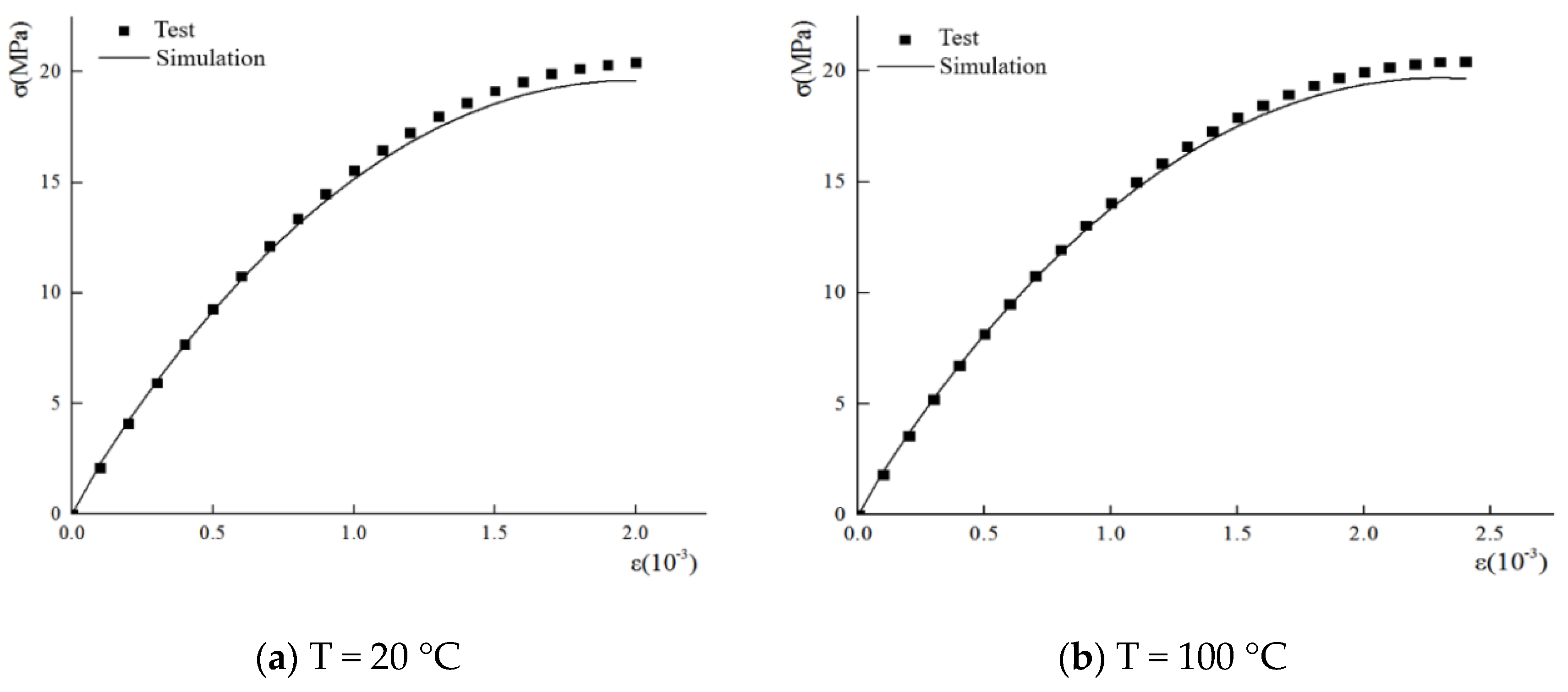 Applsci 11 00604 g003a