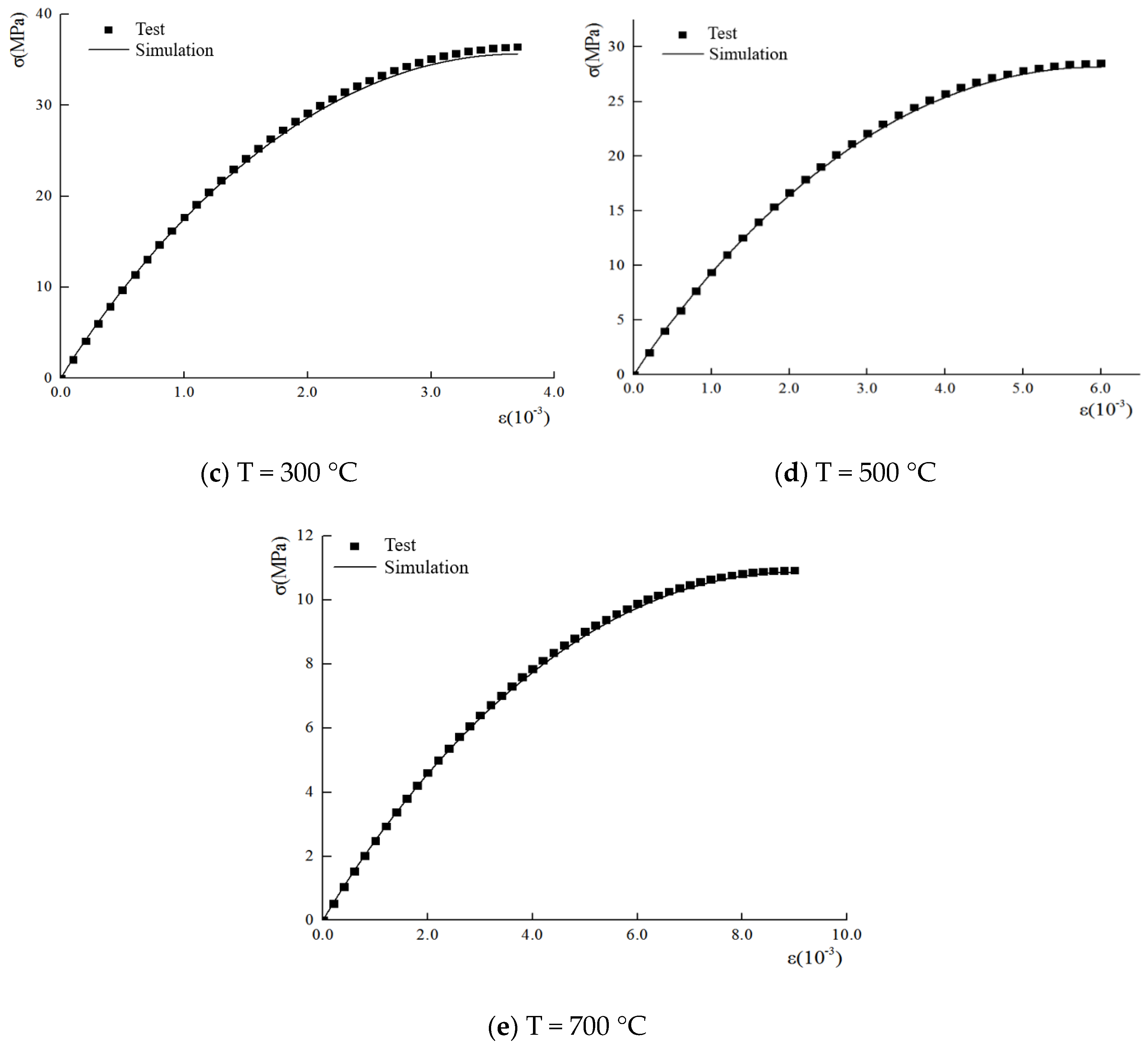 Applsci 11 00604 g004b