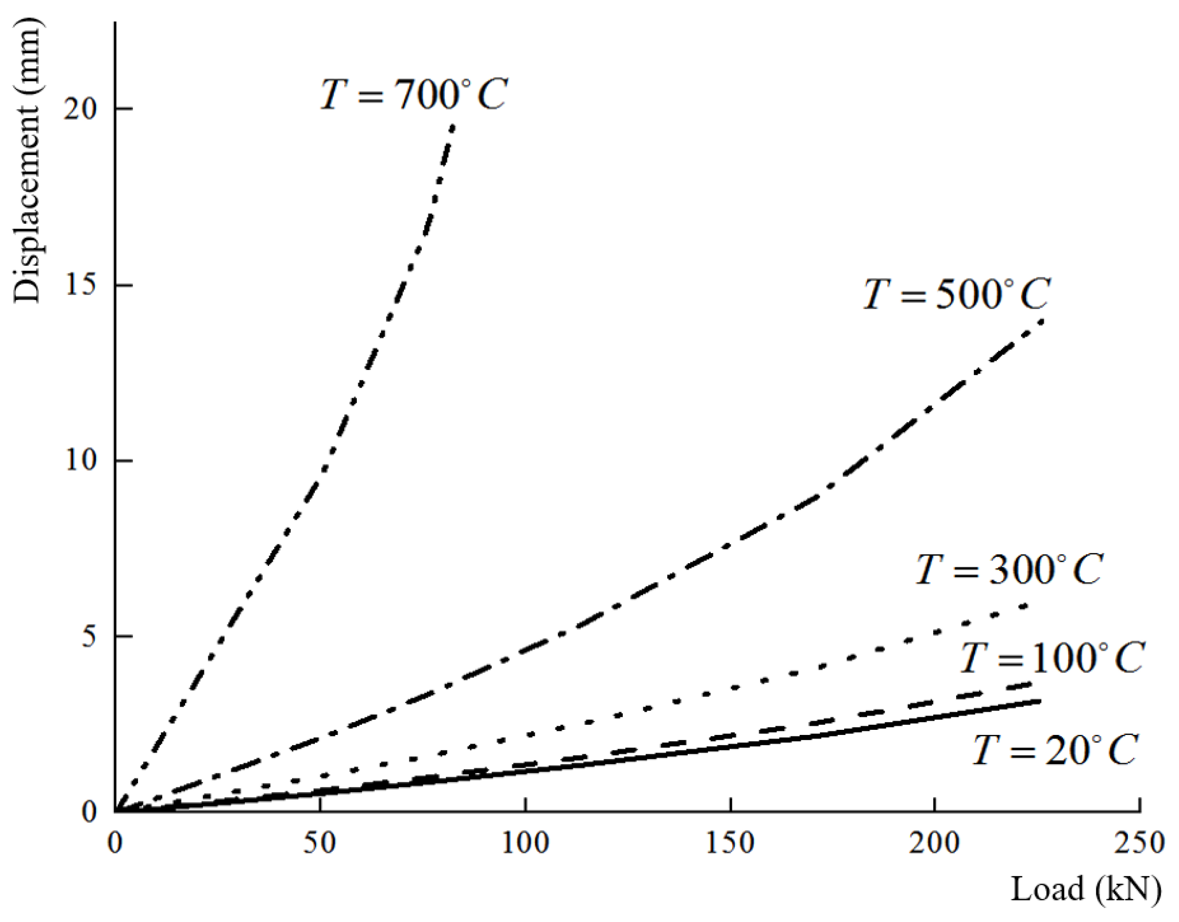 Applsci 11 00604 g009