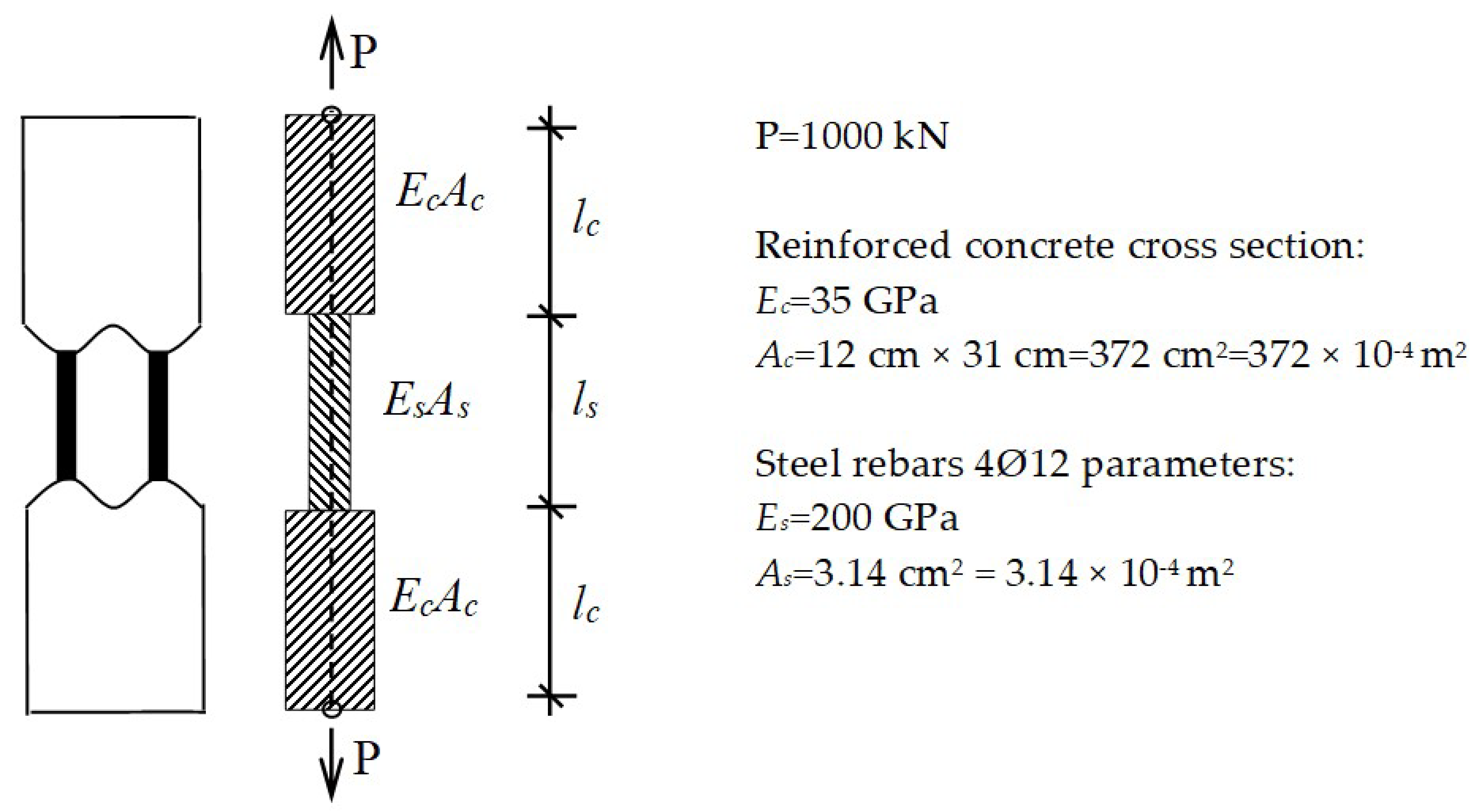 Applsci 11 00609 g004 Applsci 11 00609 g004