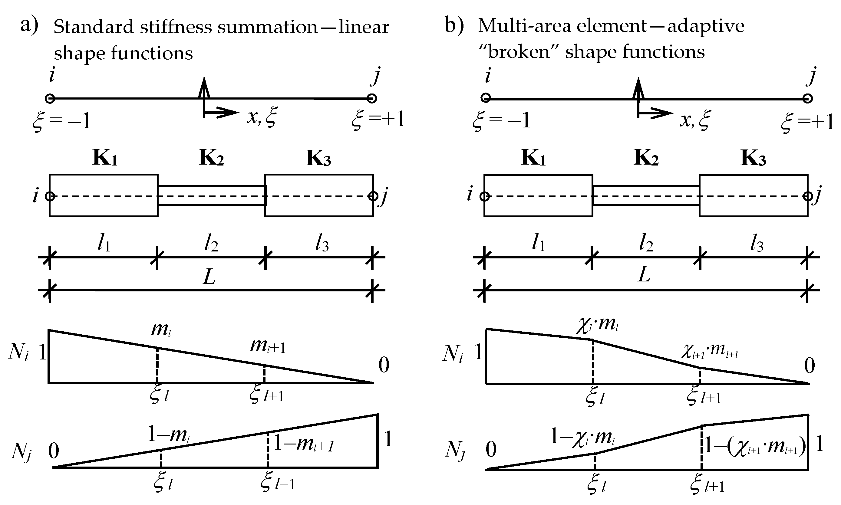 Applsci 11 00609 g006 Applsci 11 00609 g006