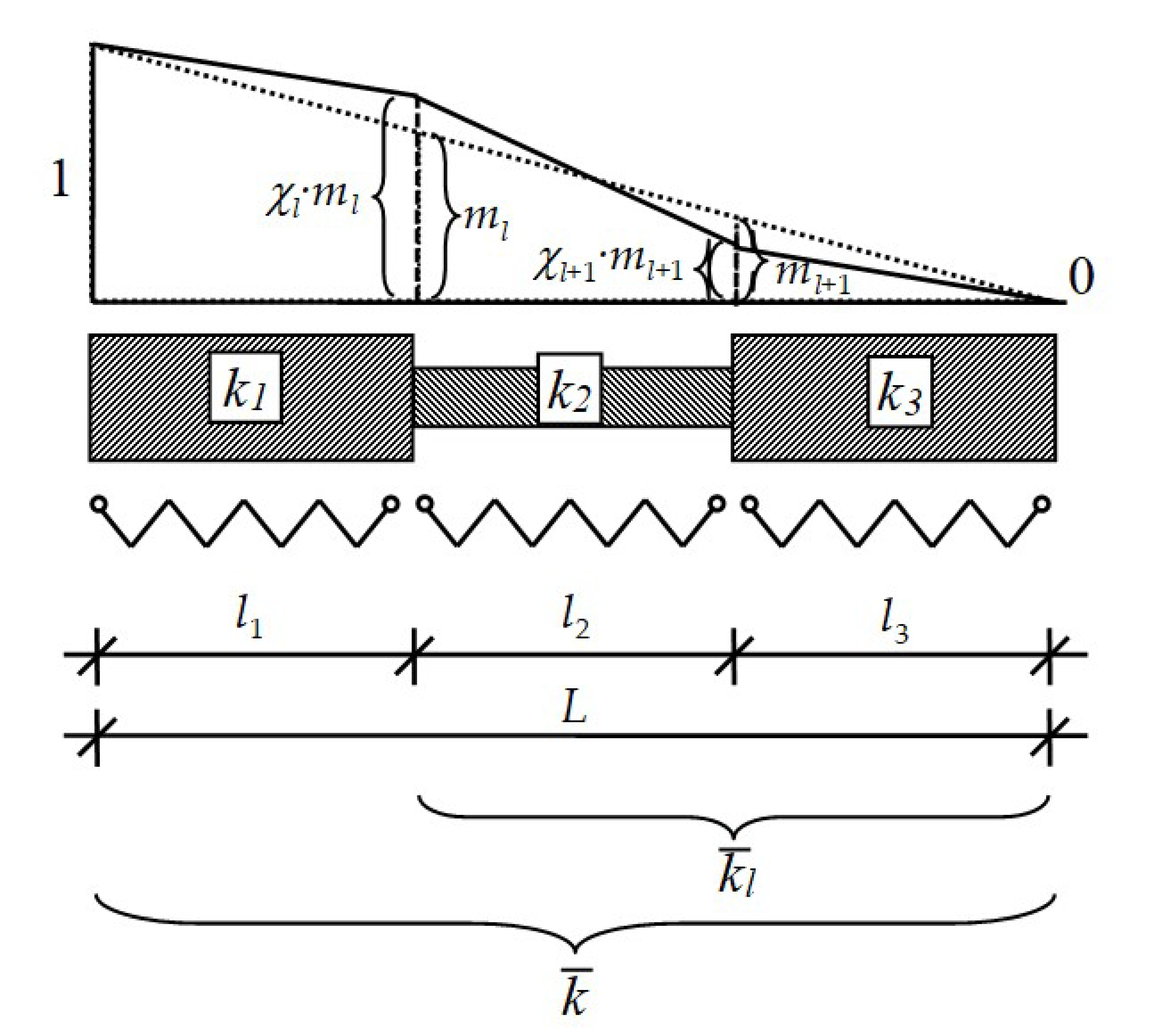 Applsci 11 00609 g007 Applsci 11 00609 g007