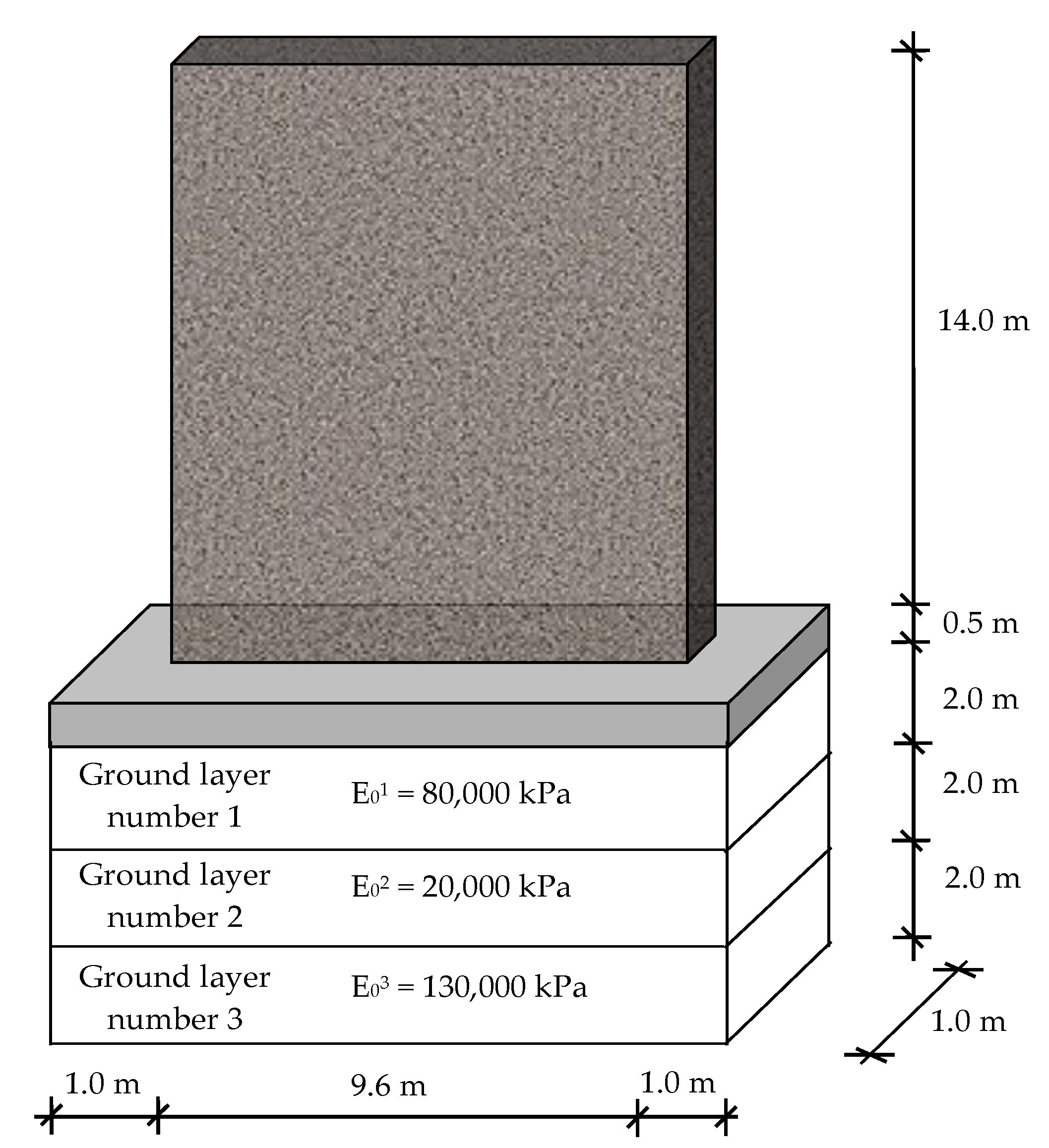 Applsci 11 00609 g008 Applsci 11 00609 g008
