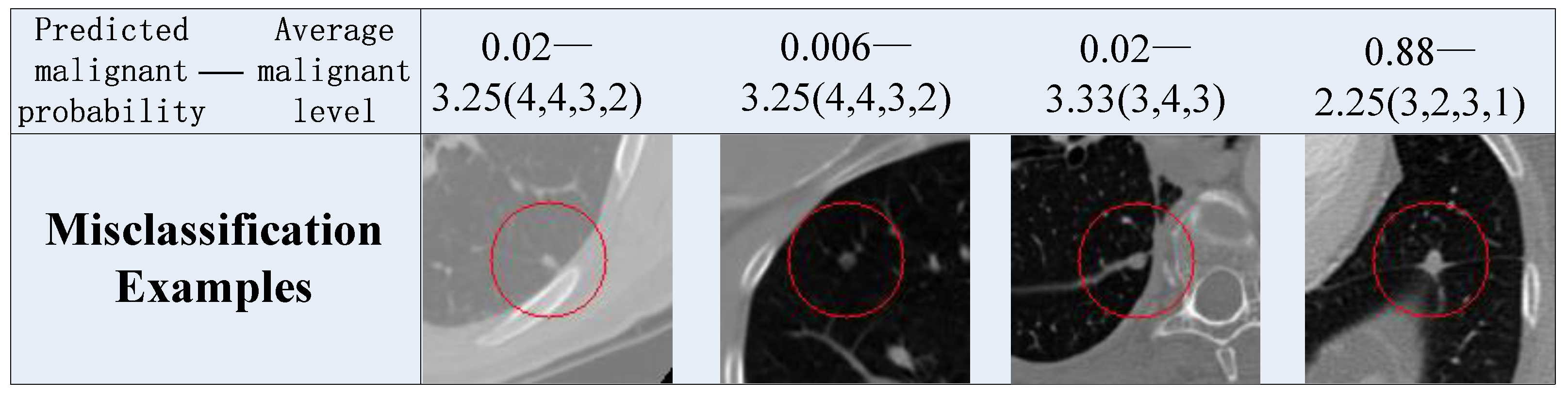 Applsci 11 00610 g009