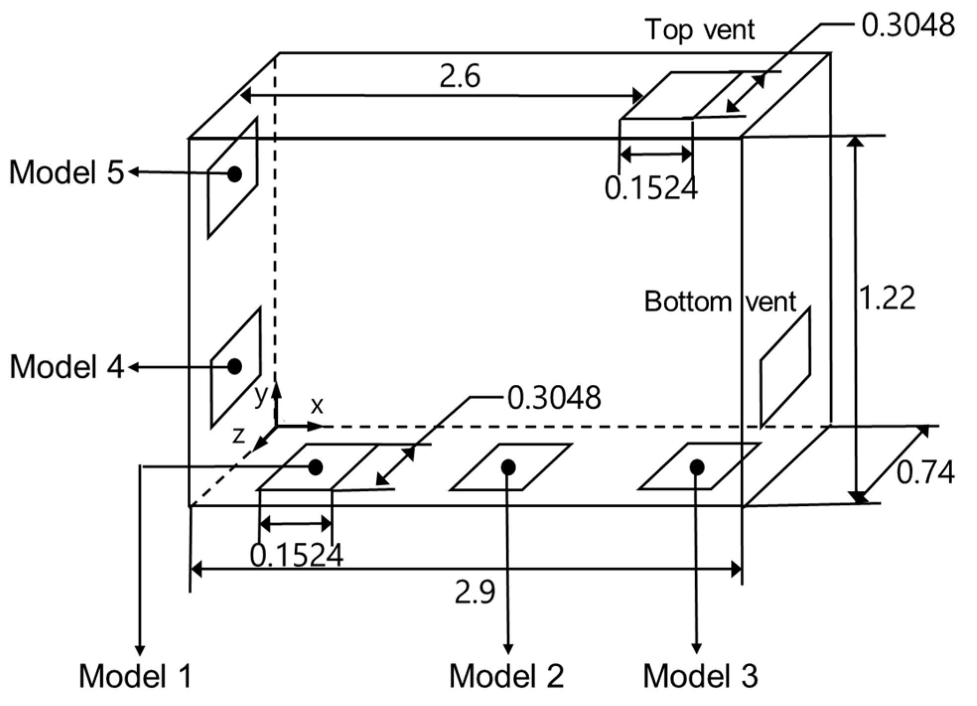 Applsci 11 00615 g001 Applsci 11 00615 g001