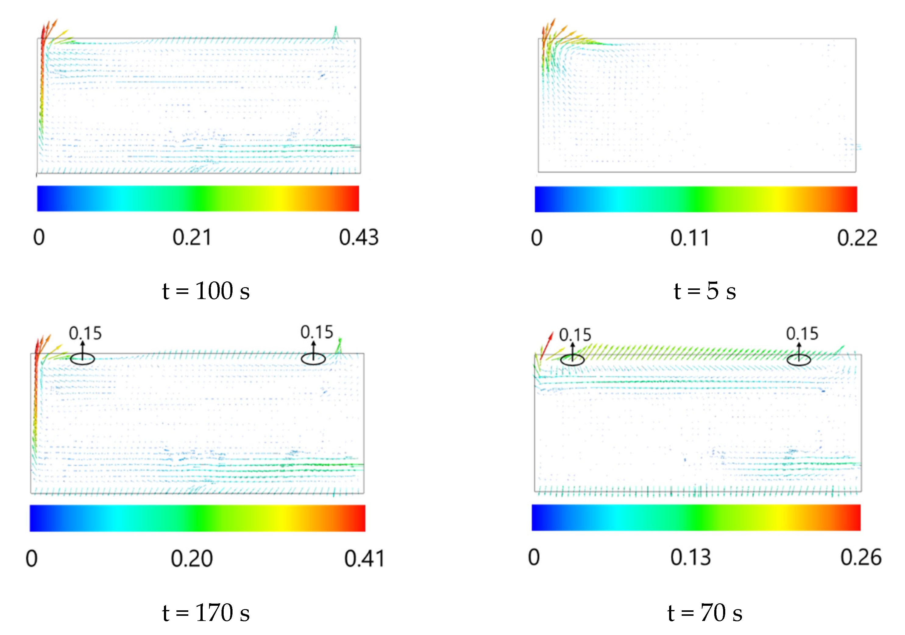 Applsci 11 00615 g007 Applsci 11 00615 g007