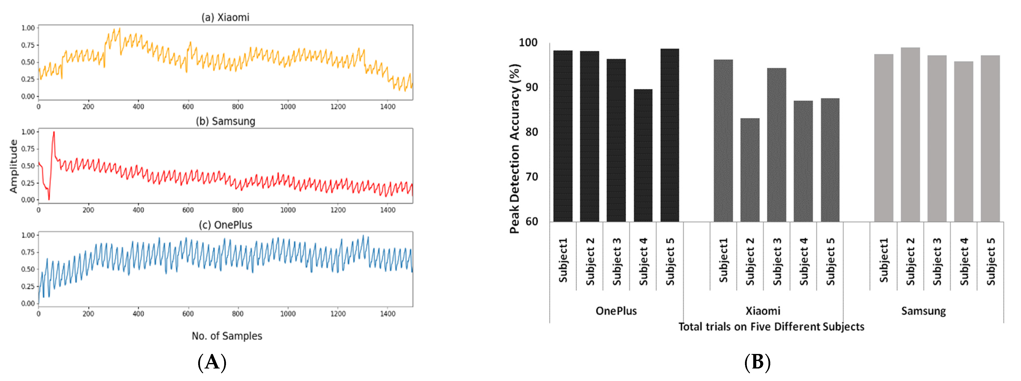 Applsci 11 00618 g002