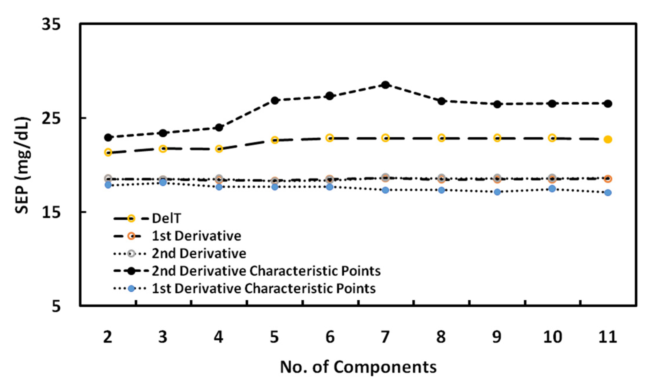 Applsci 11 00618 g009