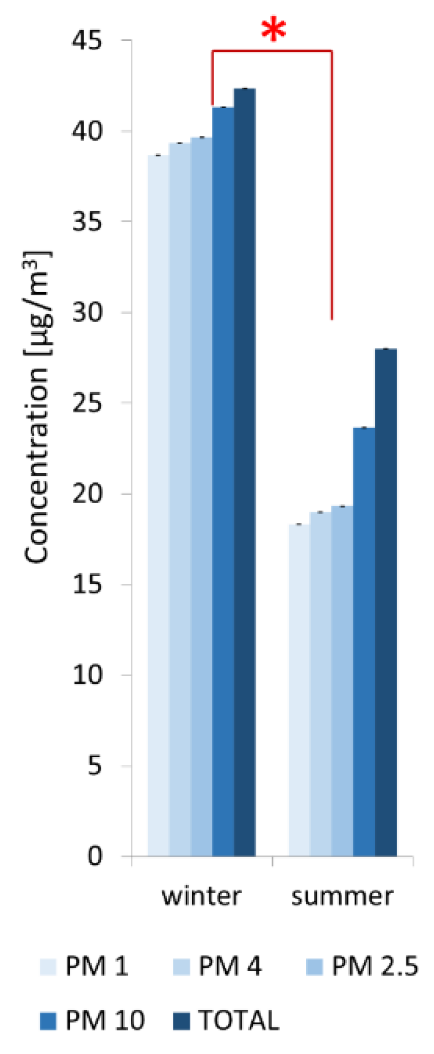 Applsci 11 00620 g004