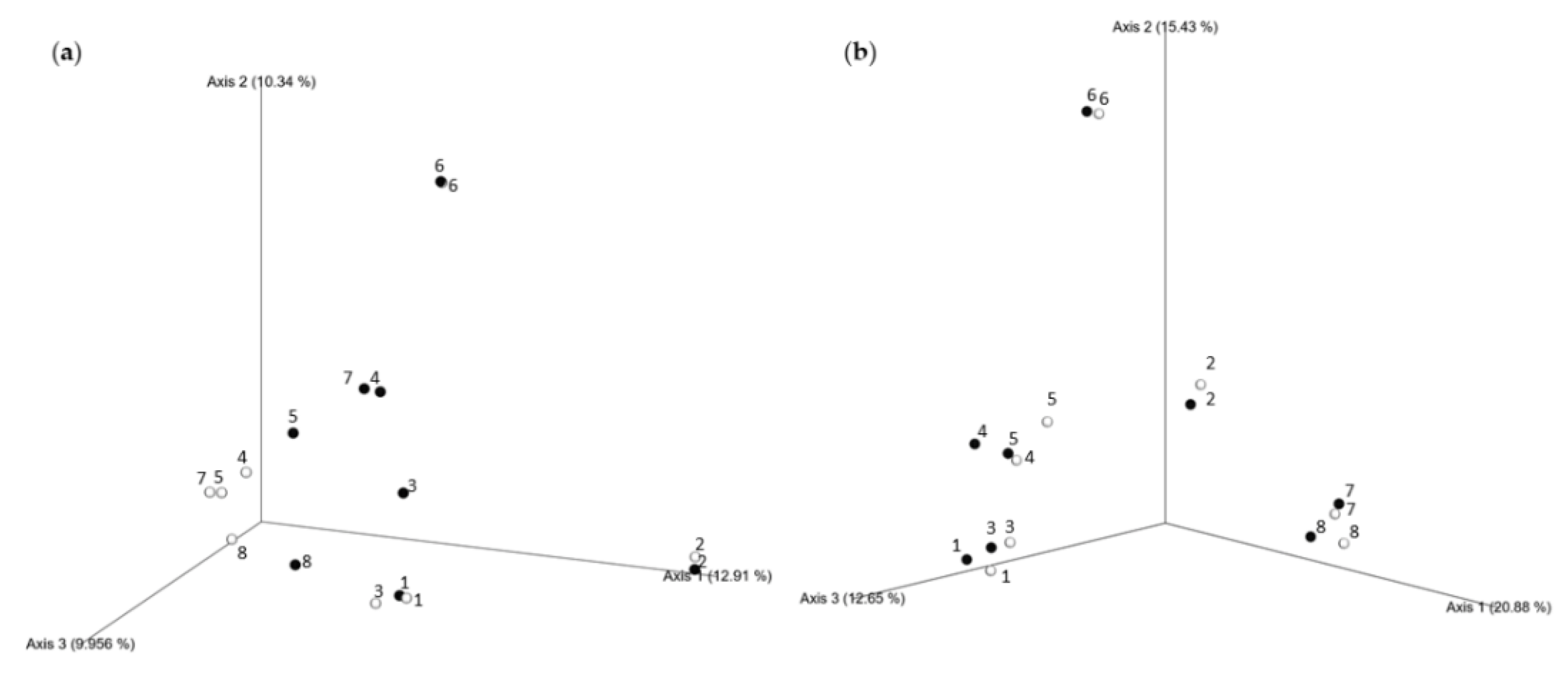 Applsci 11 00620 g008