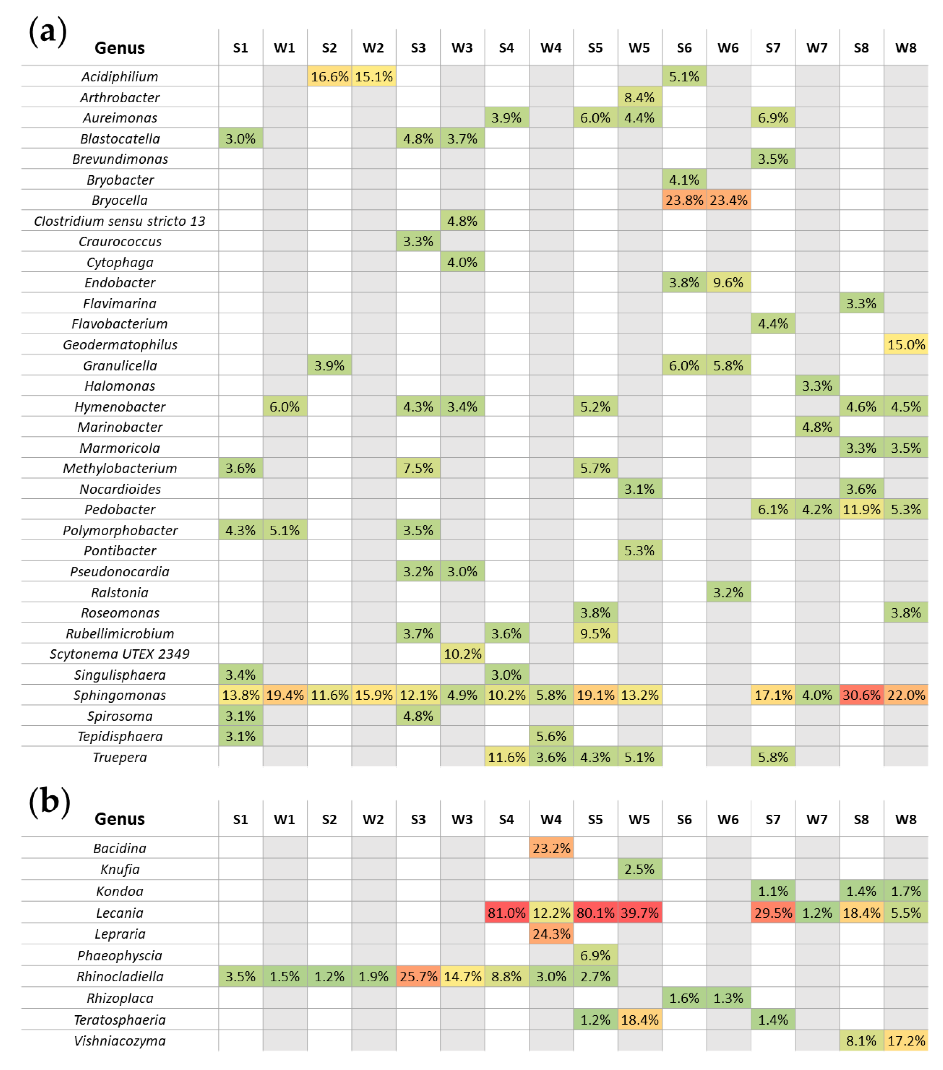 Applsci 11 00620 g009