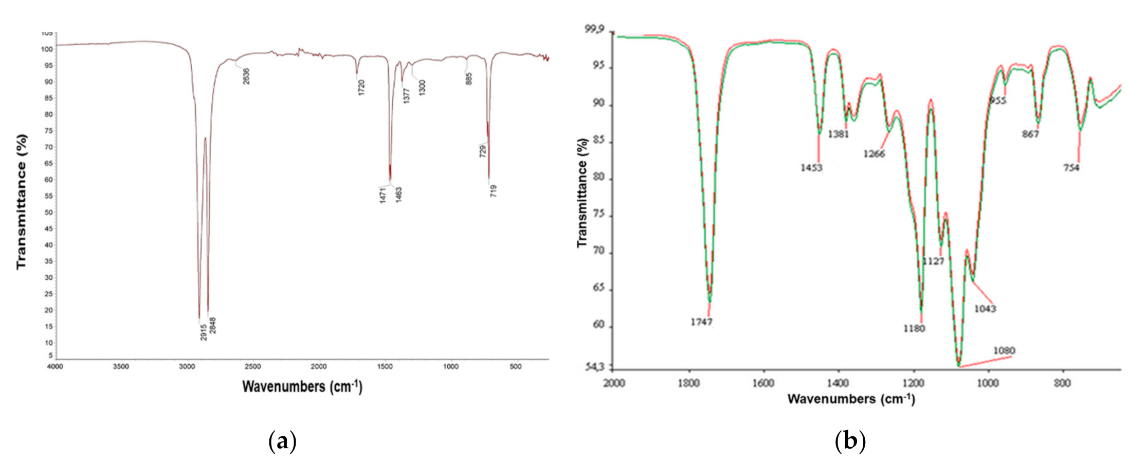 Applsci 11 00621 g003 Applsci 11 00621 g003