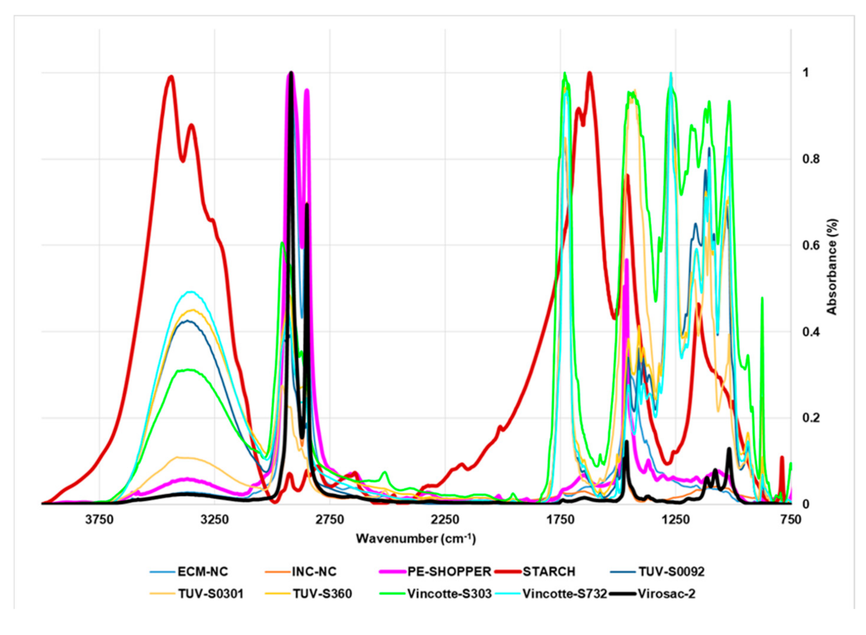 Applsci 11 00621 g004 Applsci 11 00621 g004