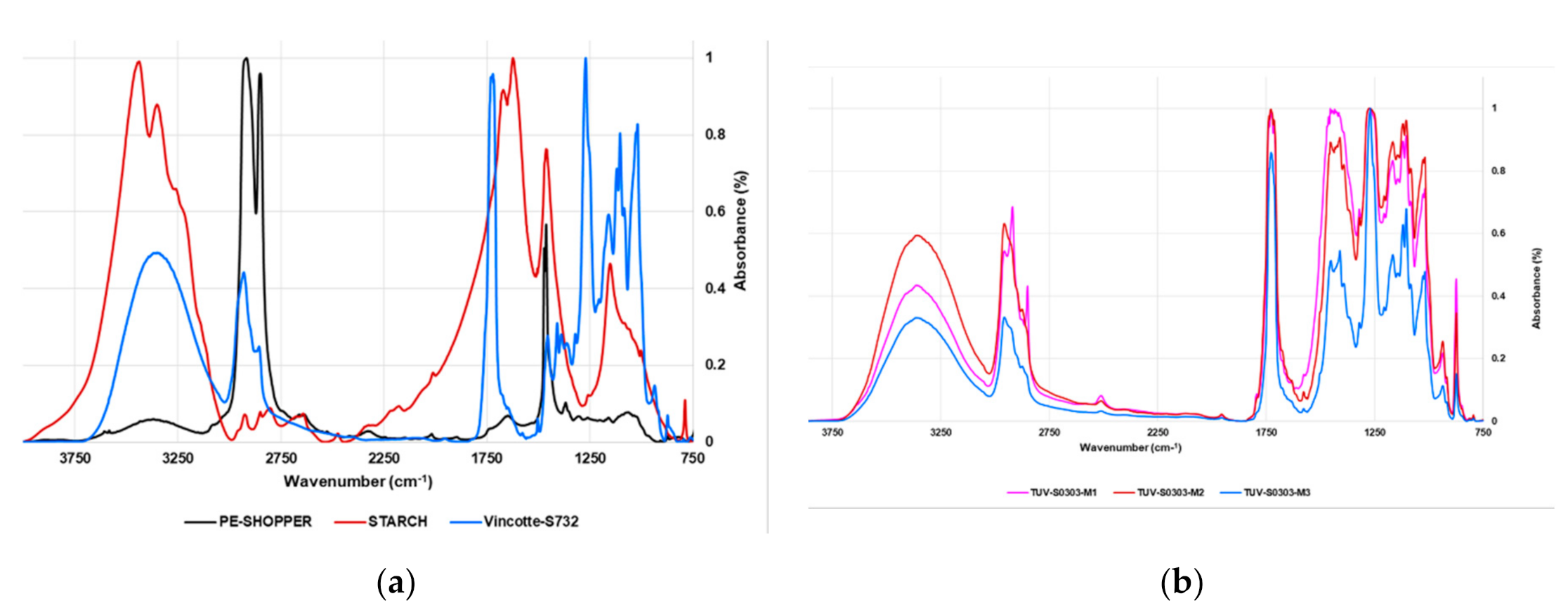 Applsci 11 00621 g005 Applsci 11 00621 g005