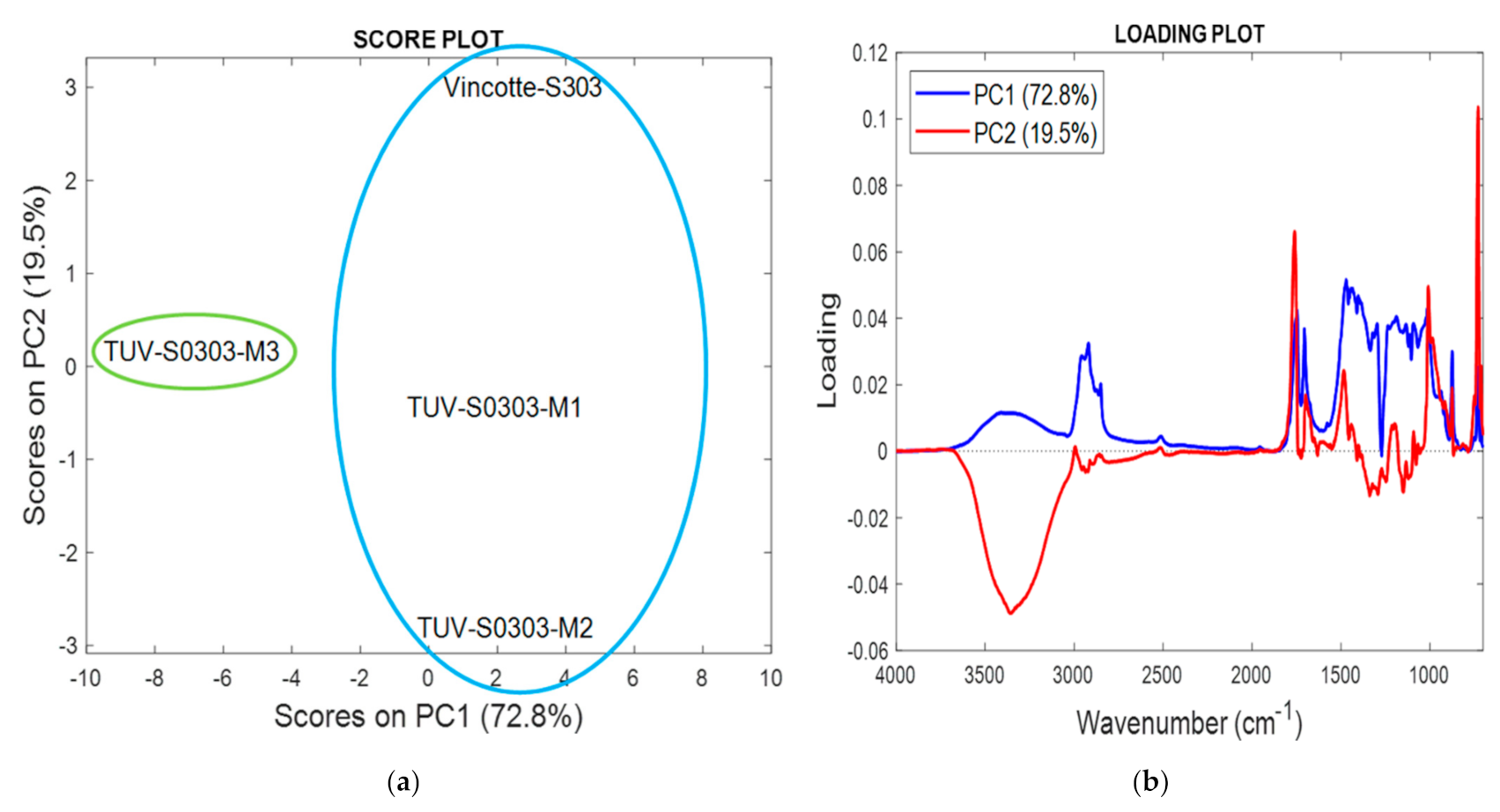 Applsci 11 00621 g007 Applsci 11 00621 g007