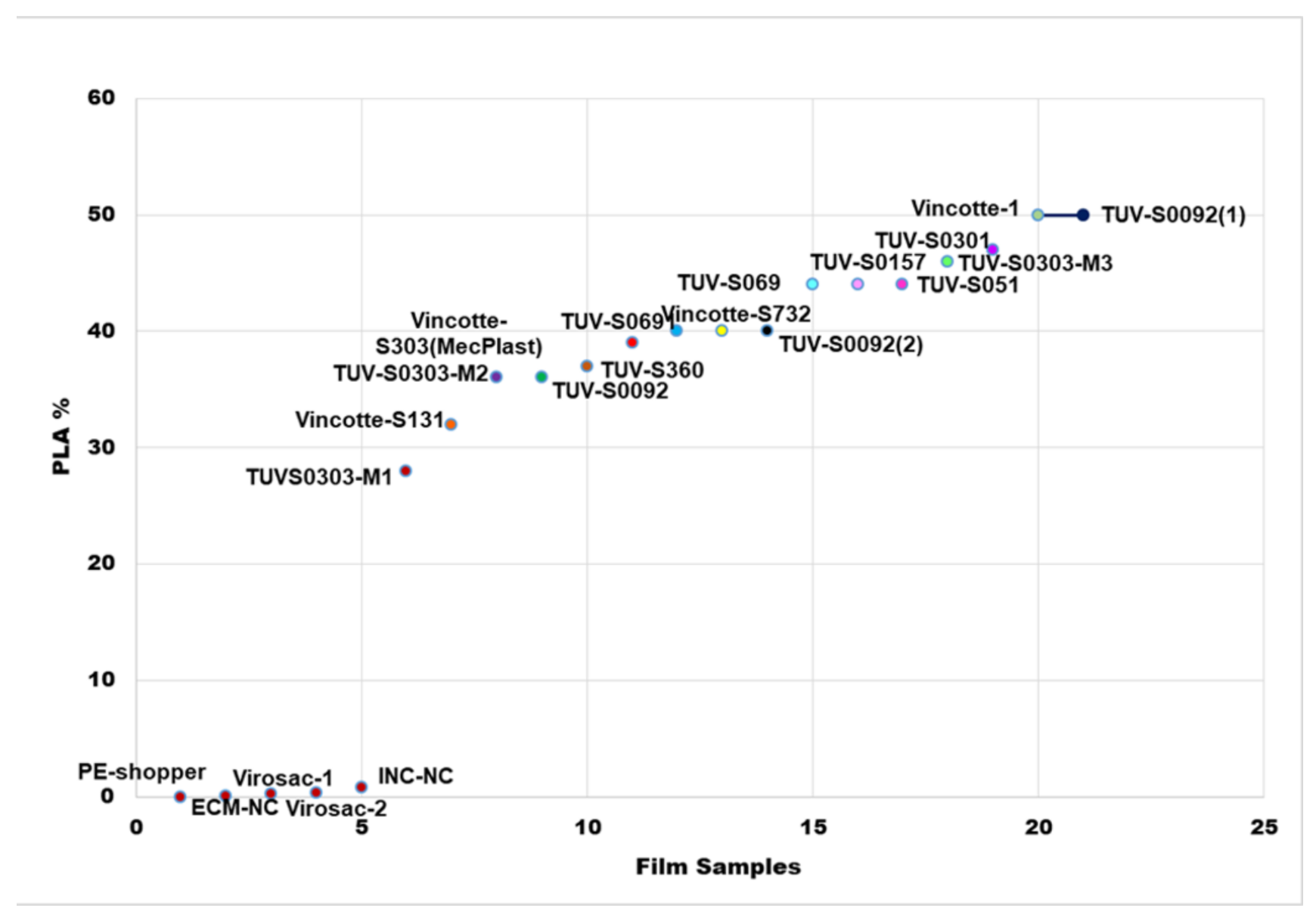 Applsci 11 00621 g010 Applsci 11 00621 g010