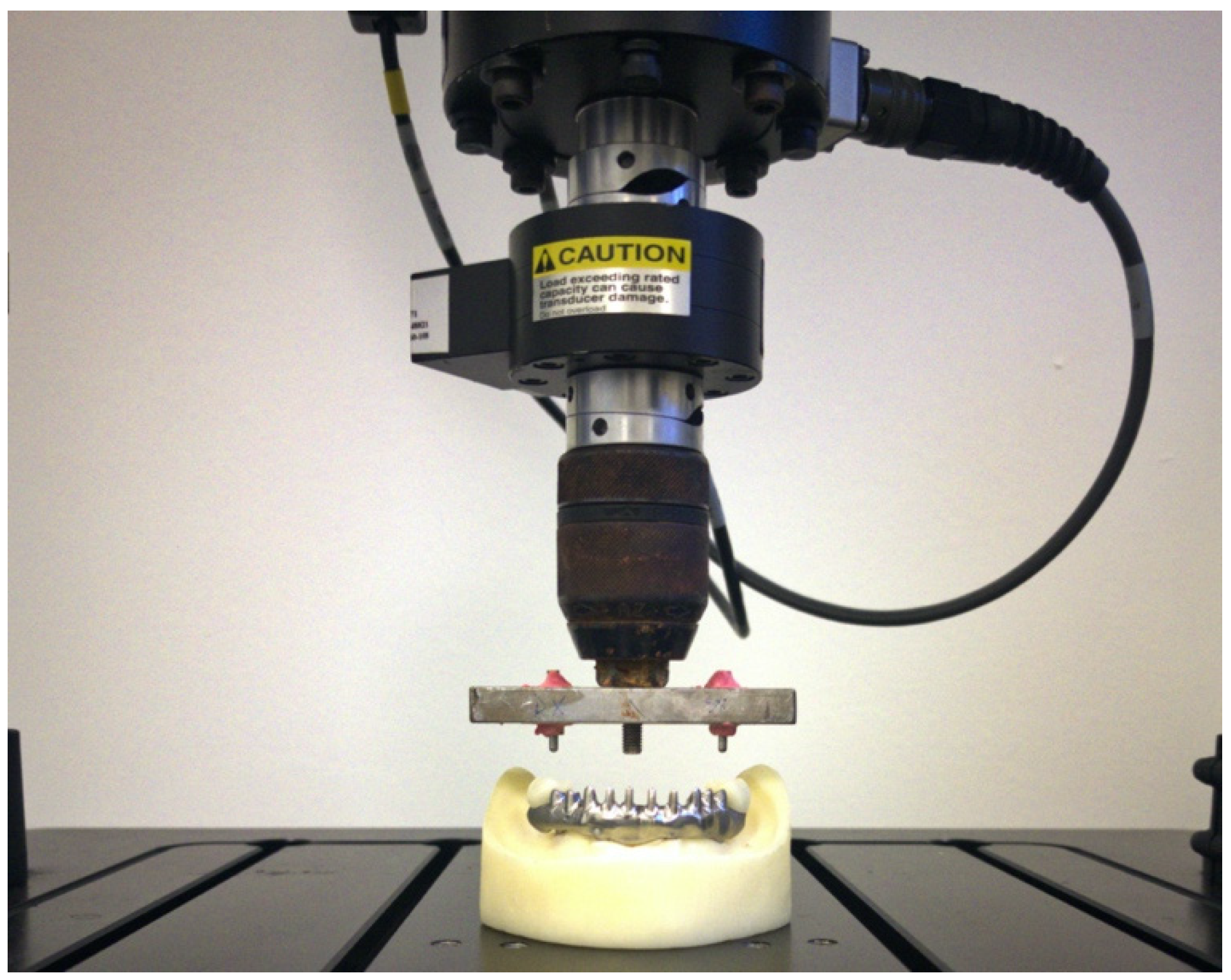 Applsci 11 00622 g003