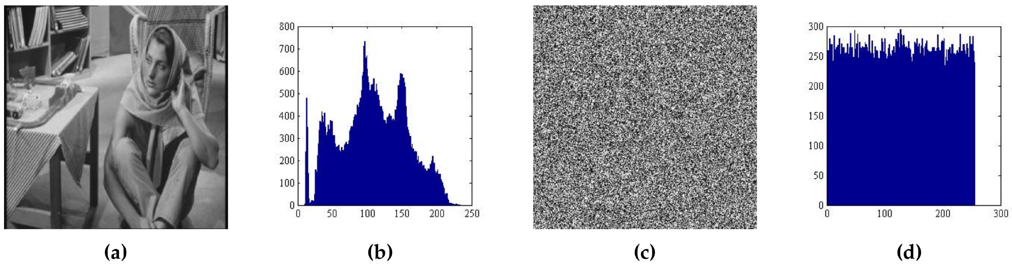 Applsci 11 00625 g012