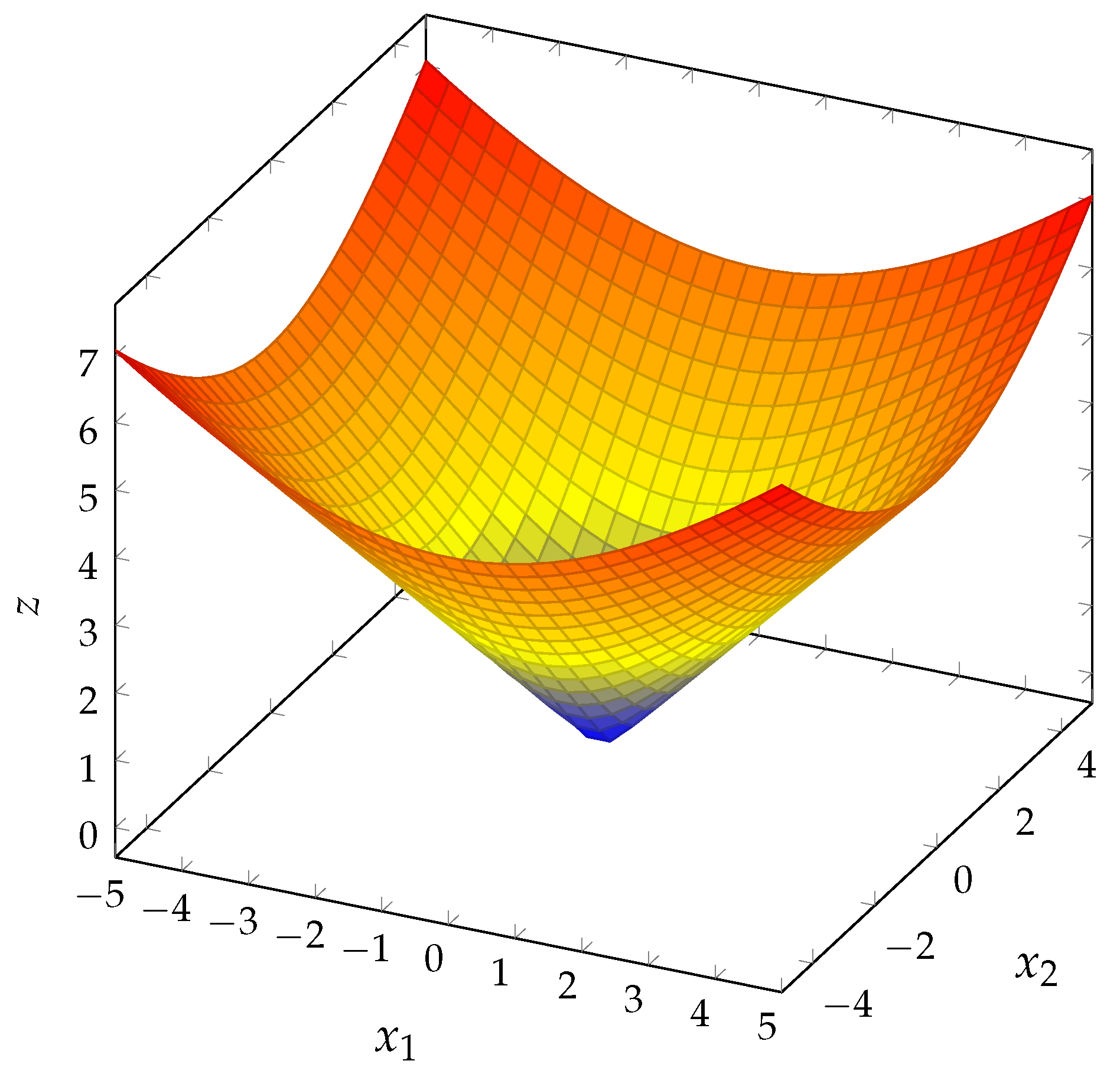 Applsci 11 00627 g001