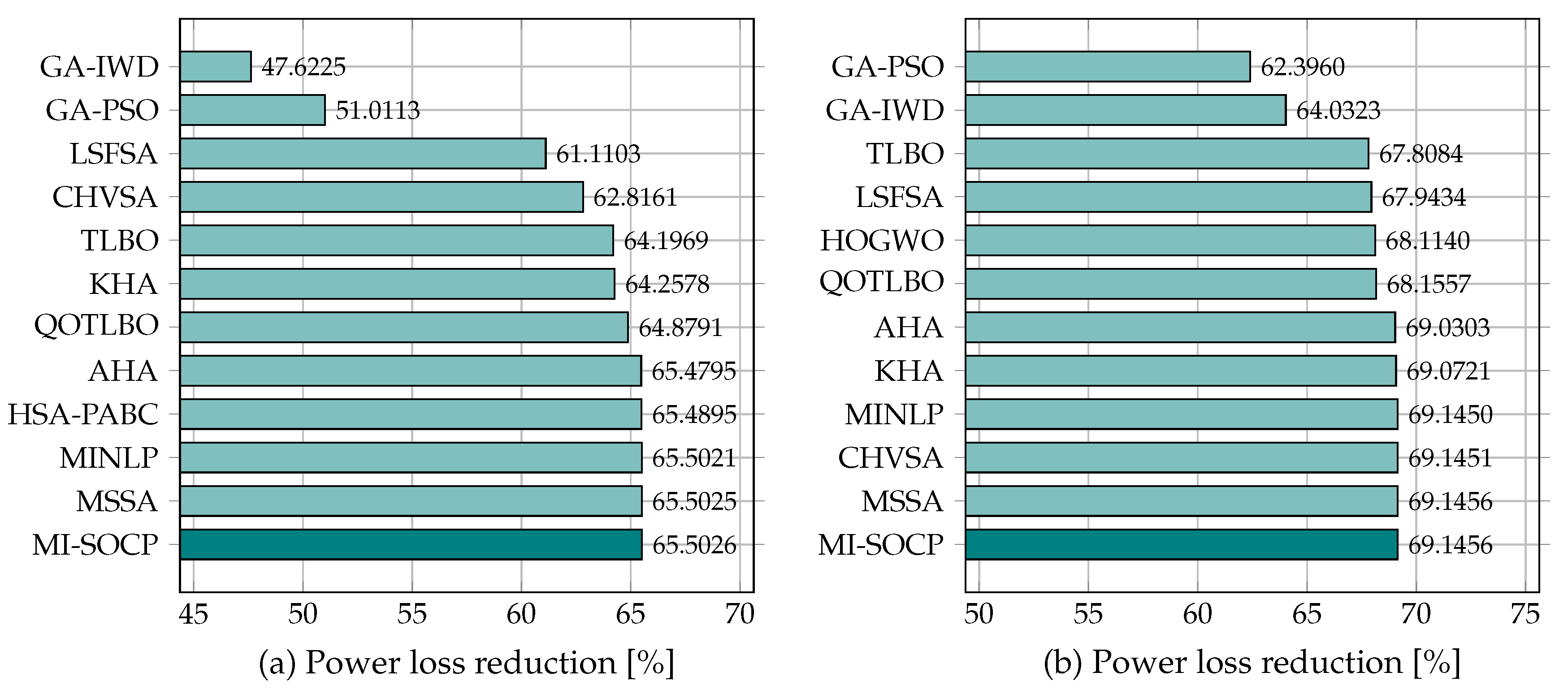 Applsci 11 00627 g004