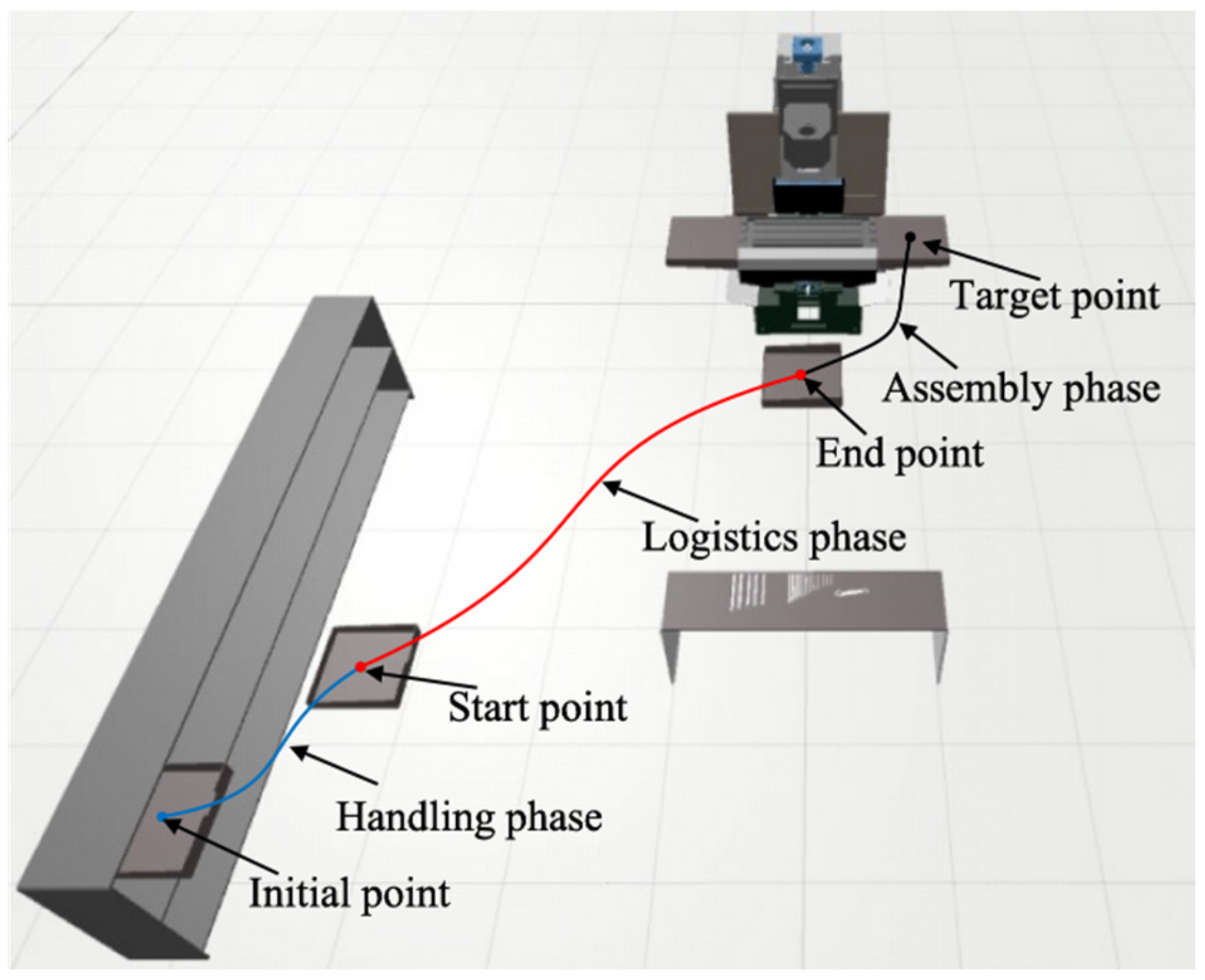 Applsci 11 00633 g001