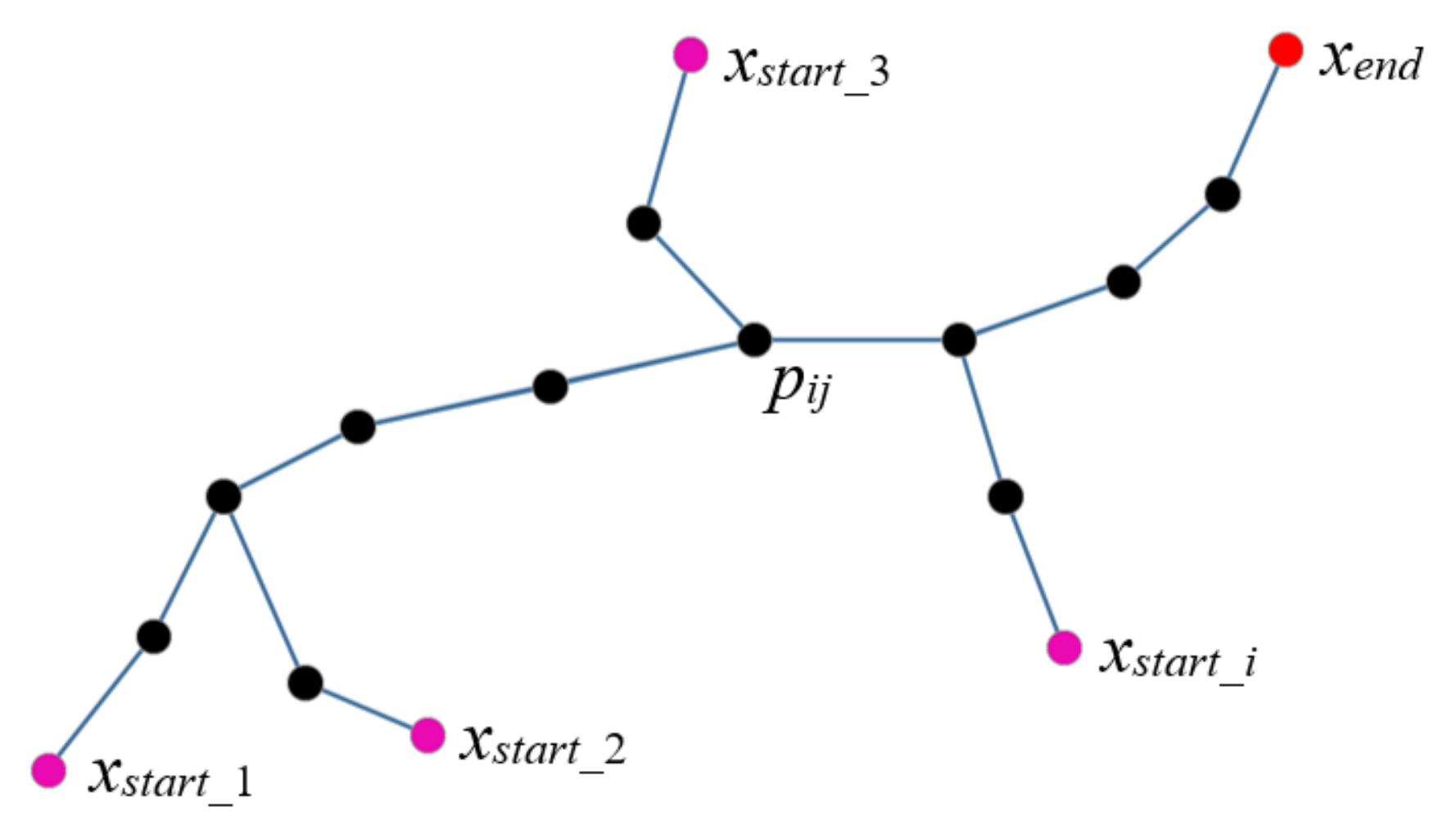 Applsci 11 00633 g002