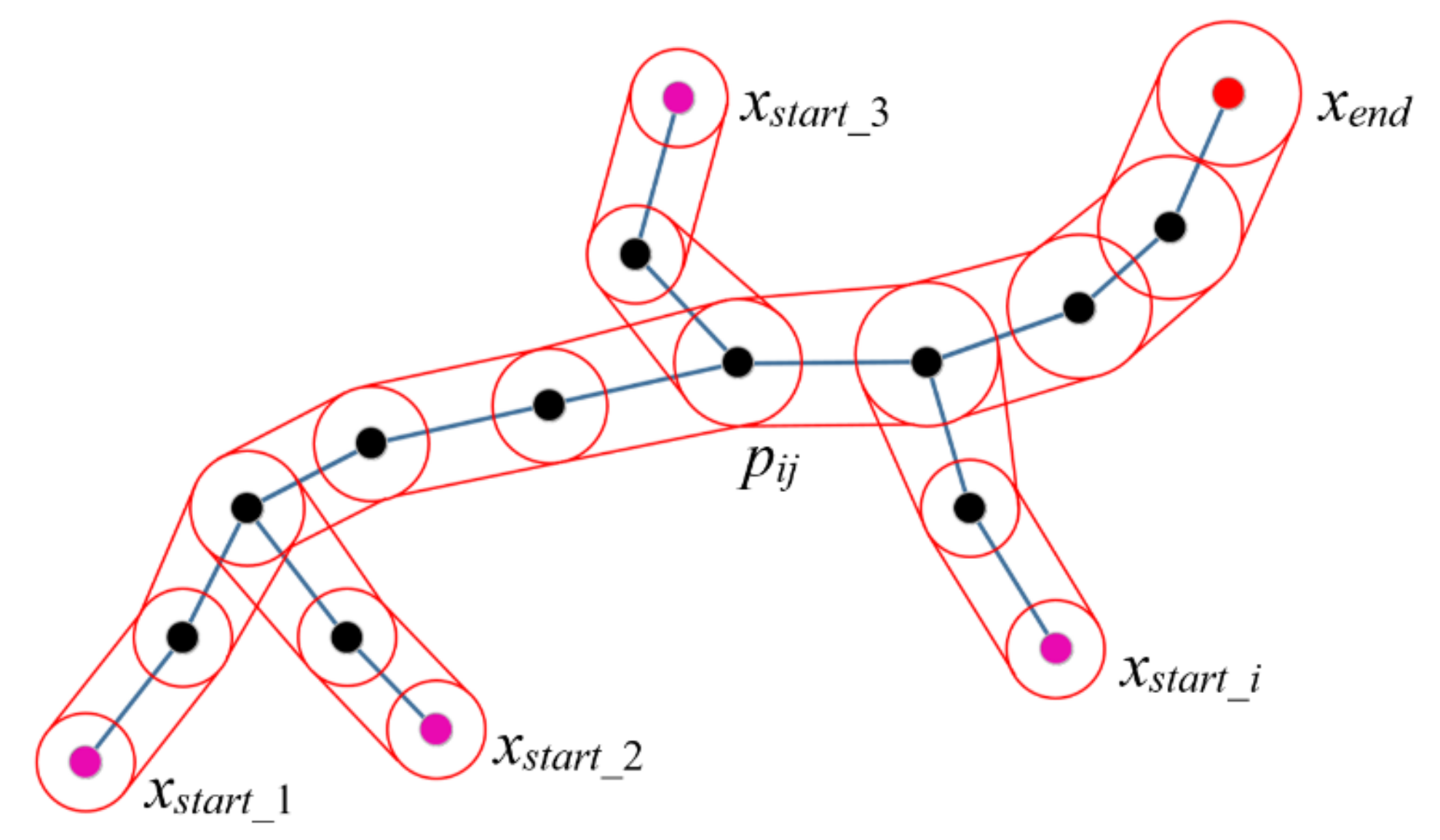 Applsci 11 00633 g003