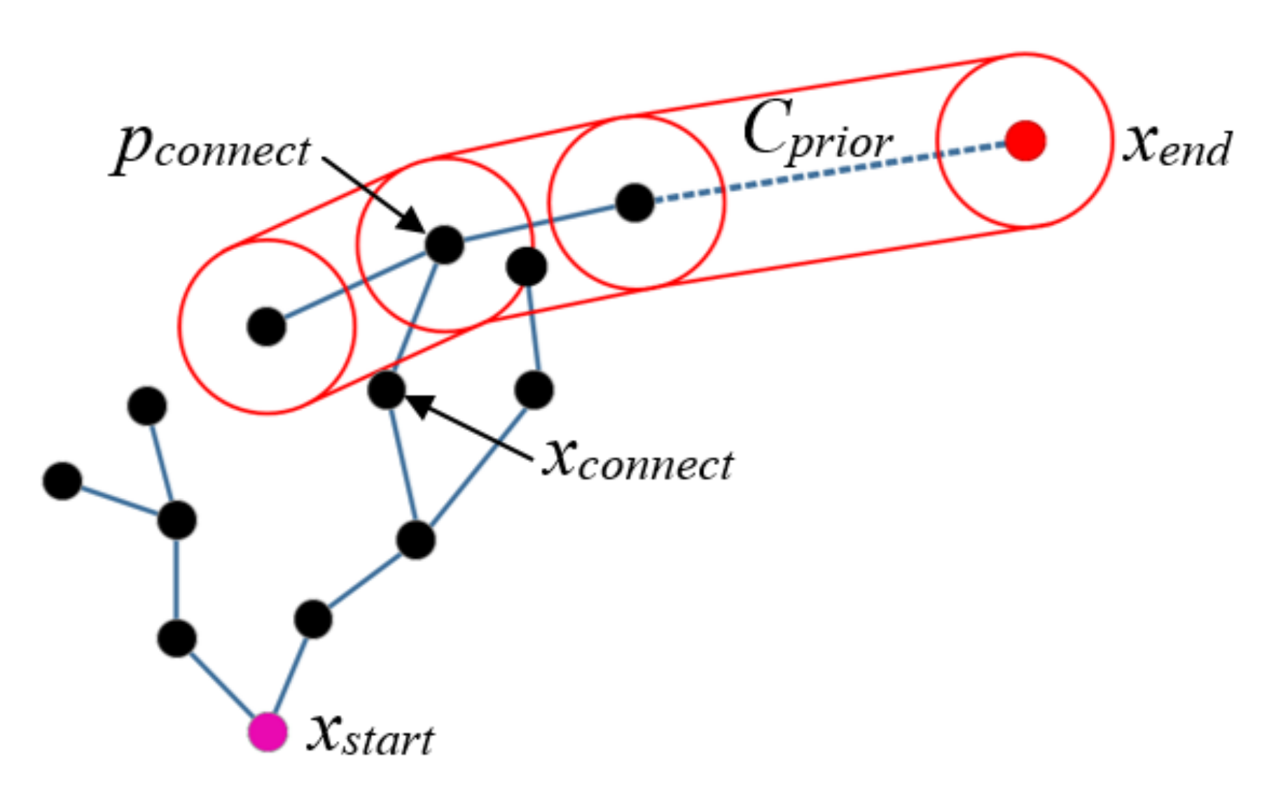Applsci 11 00633 g005