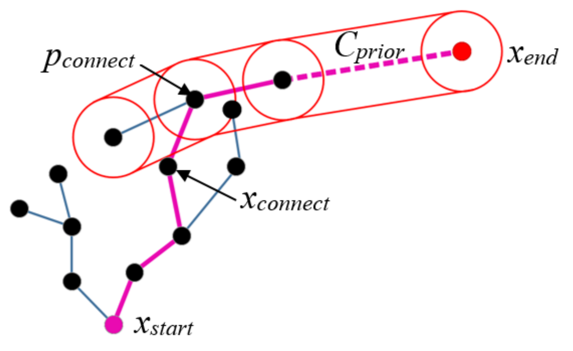 Applsci 11 00633 g006